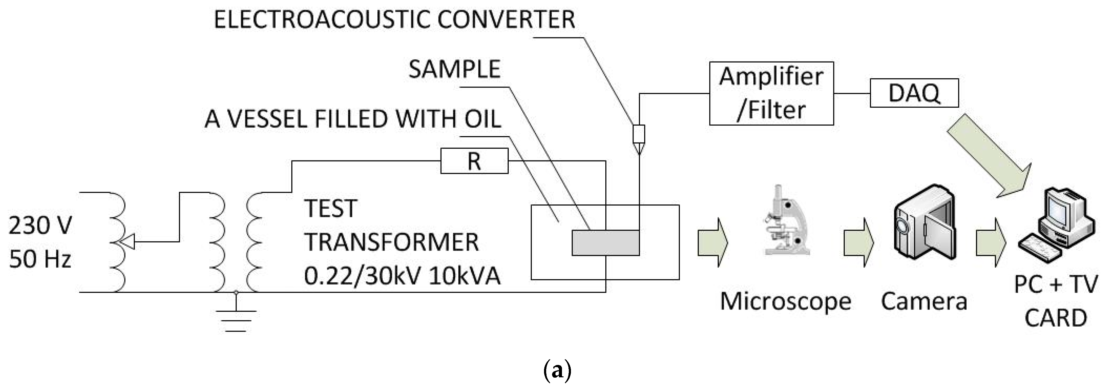 Applsci 09 01523 g001a