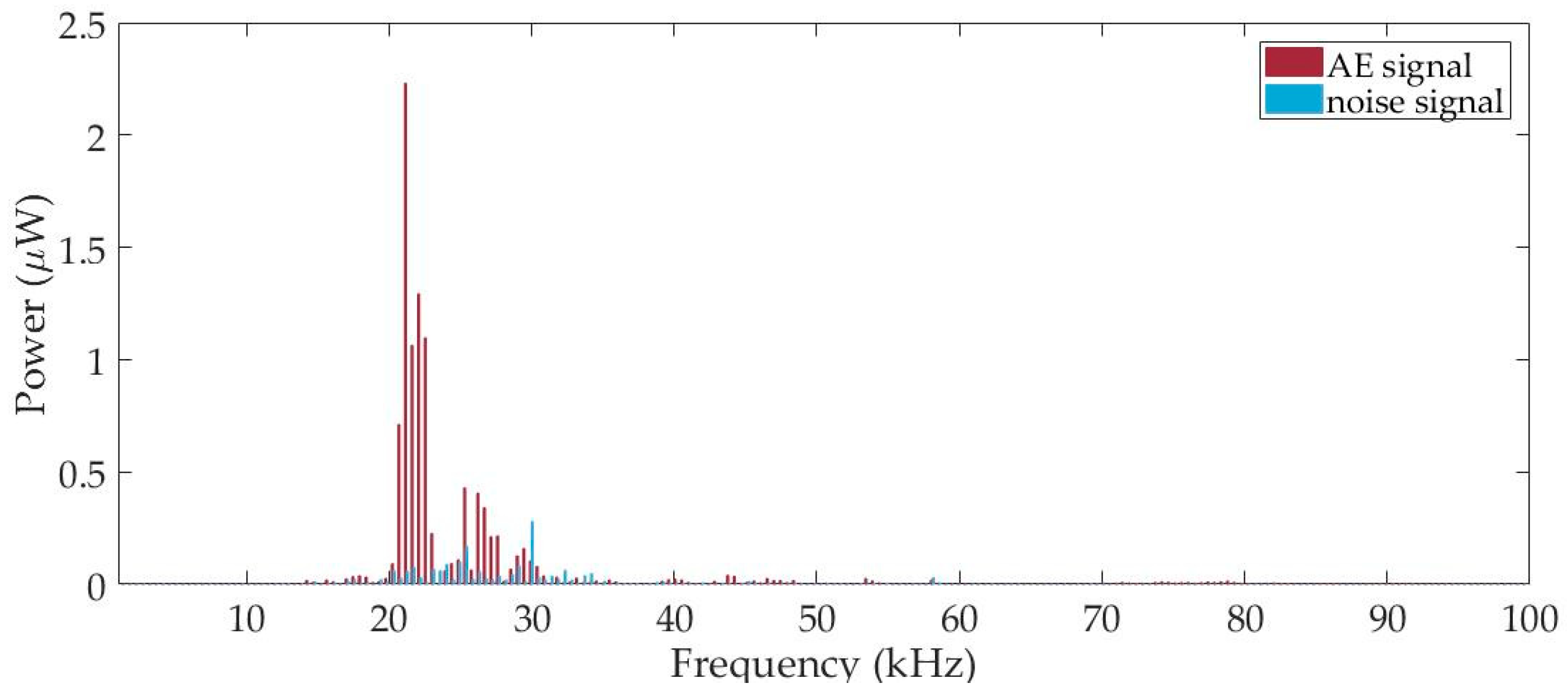 Applsci 09 01523 g003