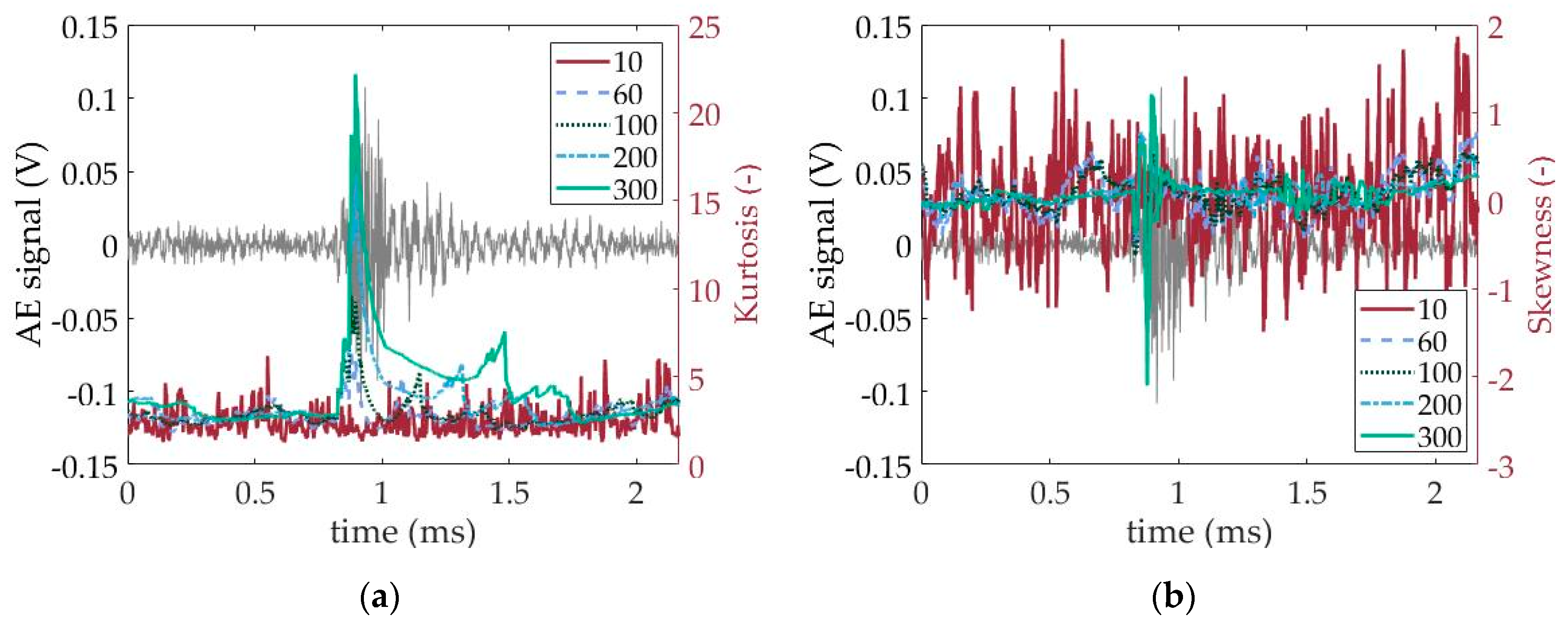Applsci 09 01523 g004a