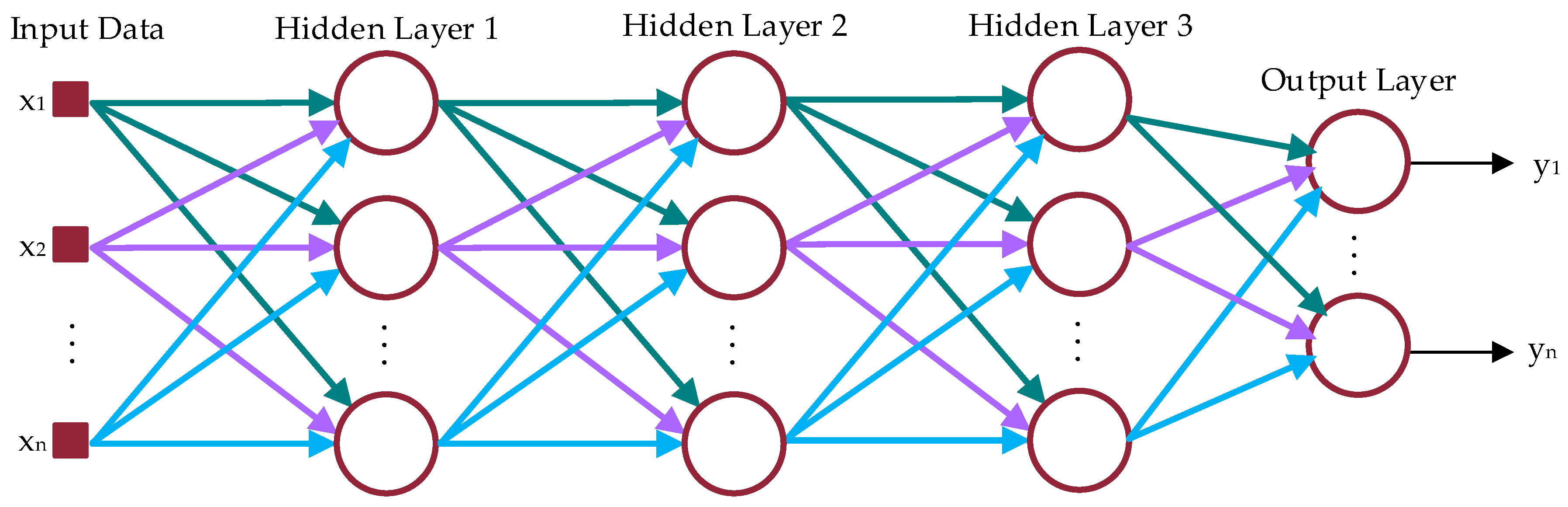 Applsci 09 01523 g005