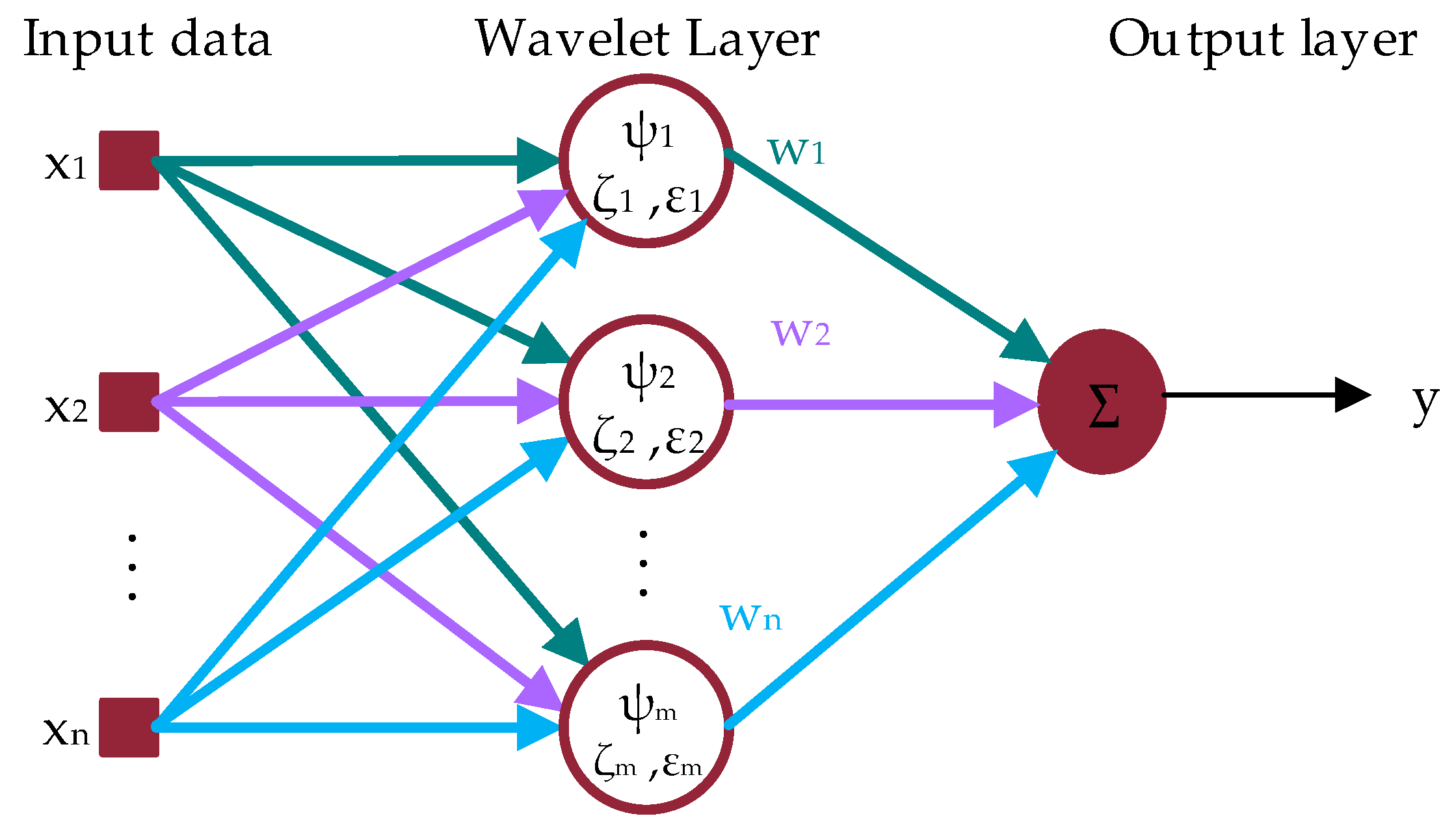 Applsci 09 01523 g007