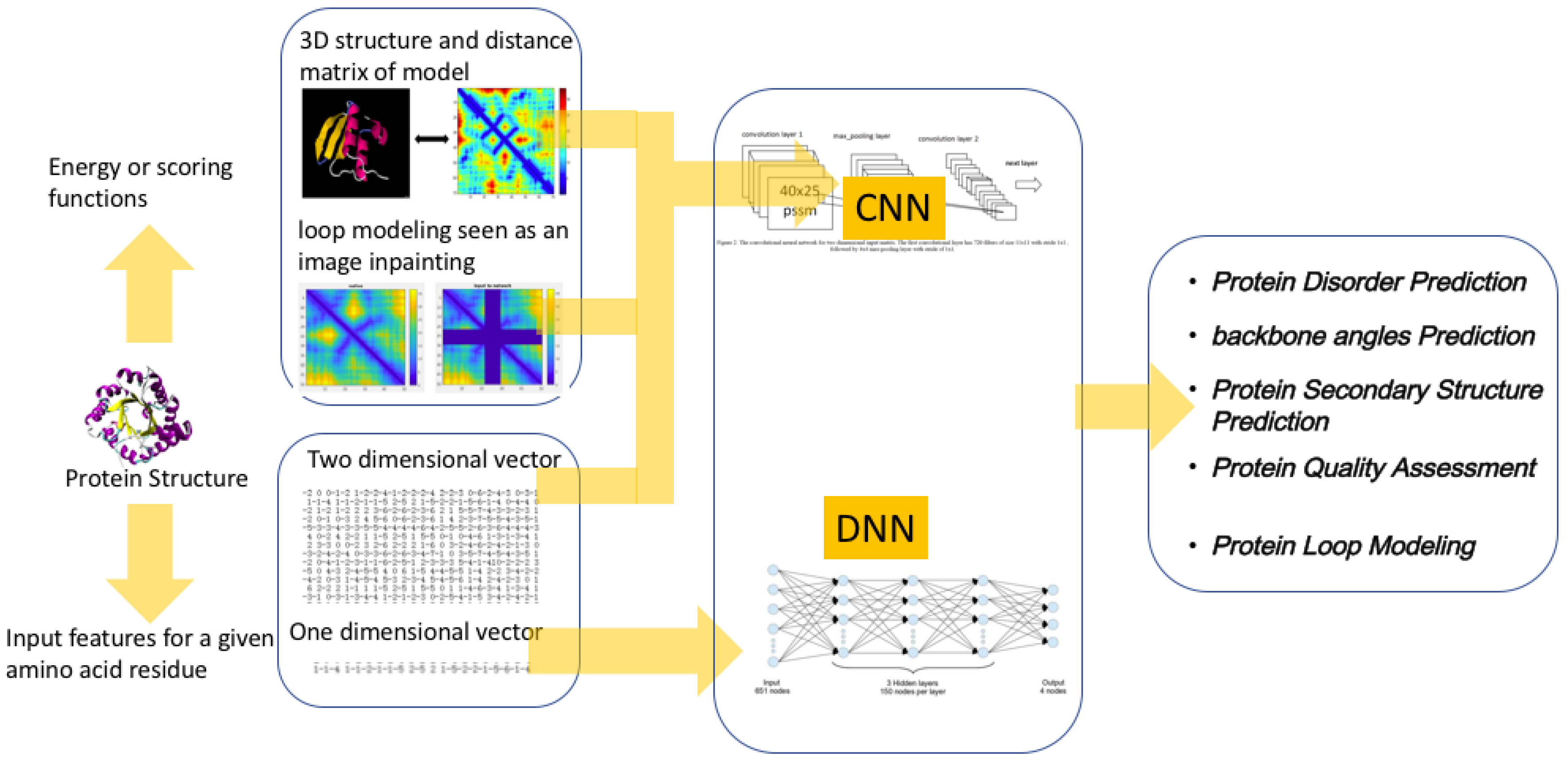 Applsci 09 01526 g009
