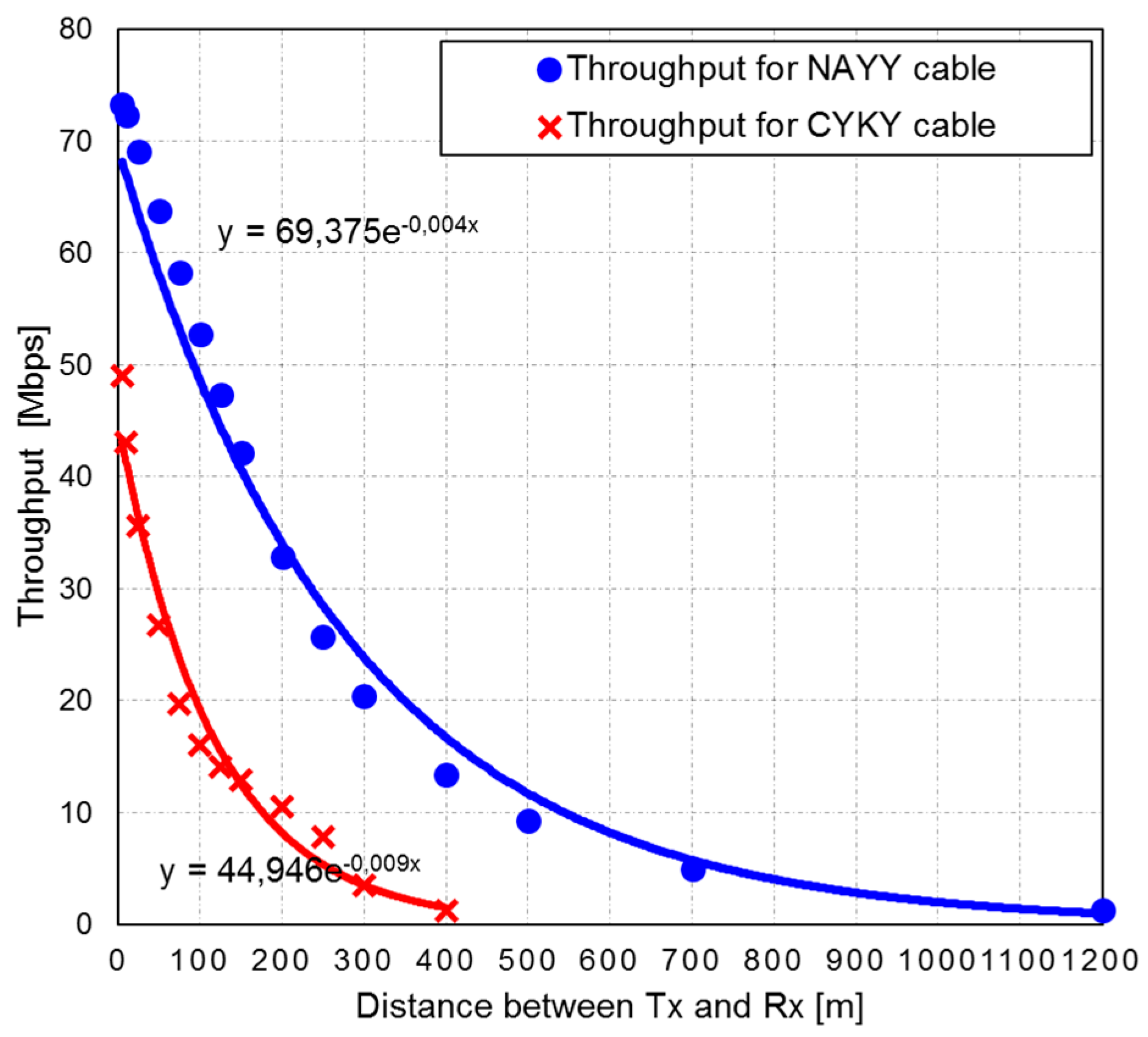 Applsci 09 01527 g005 Applsci 09 01527 g005
