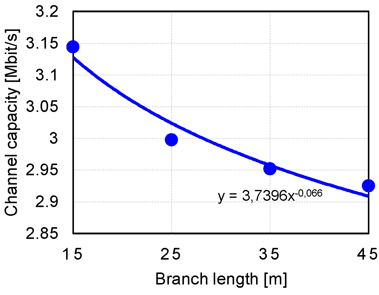 Applsci 09 01527 g007 Applsci 09 01527 g007