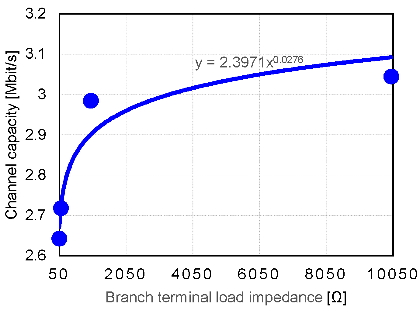 Applsci 09 01527 g008 Applsci 09 01527 g008