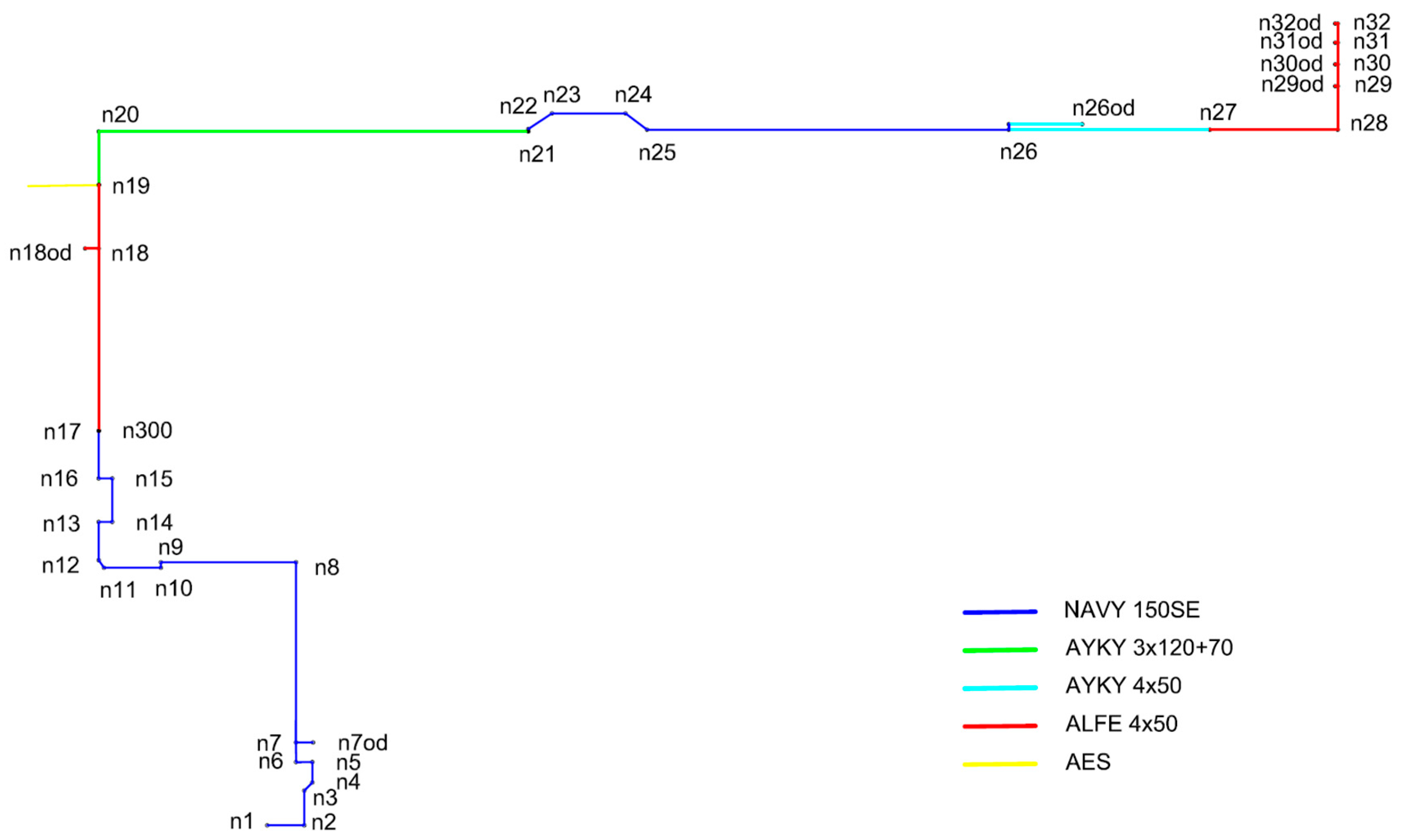 Applsci 09 01527 g009 Applsci 09 01527 g009