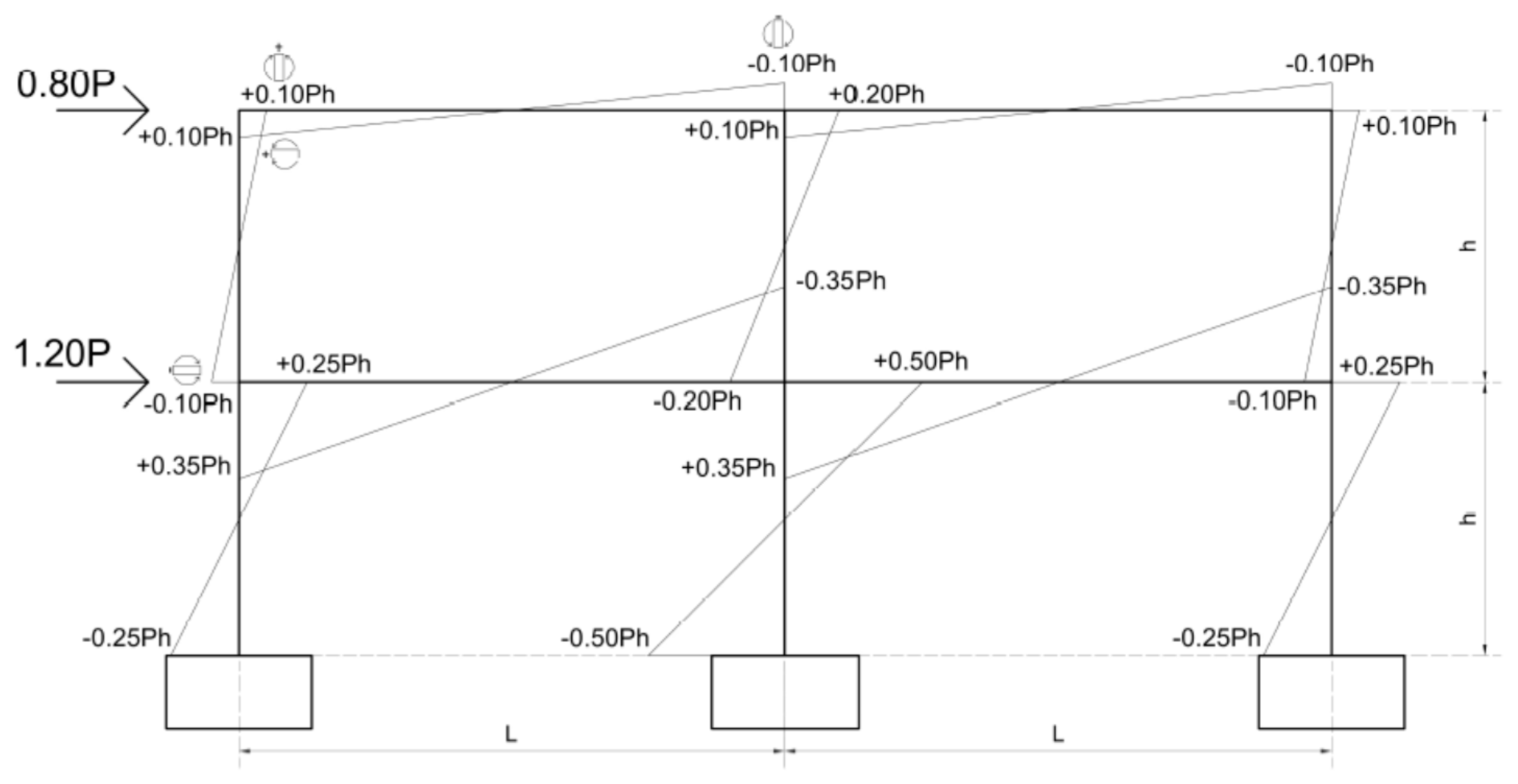 Applsci 09 01528 g003 550