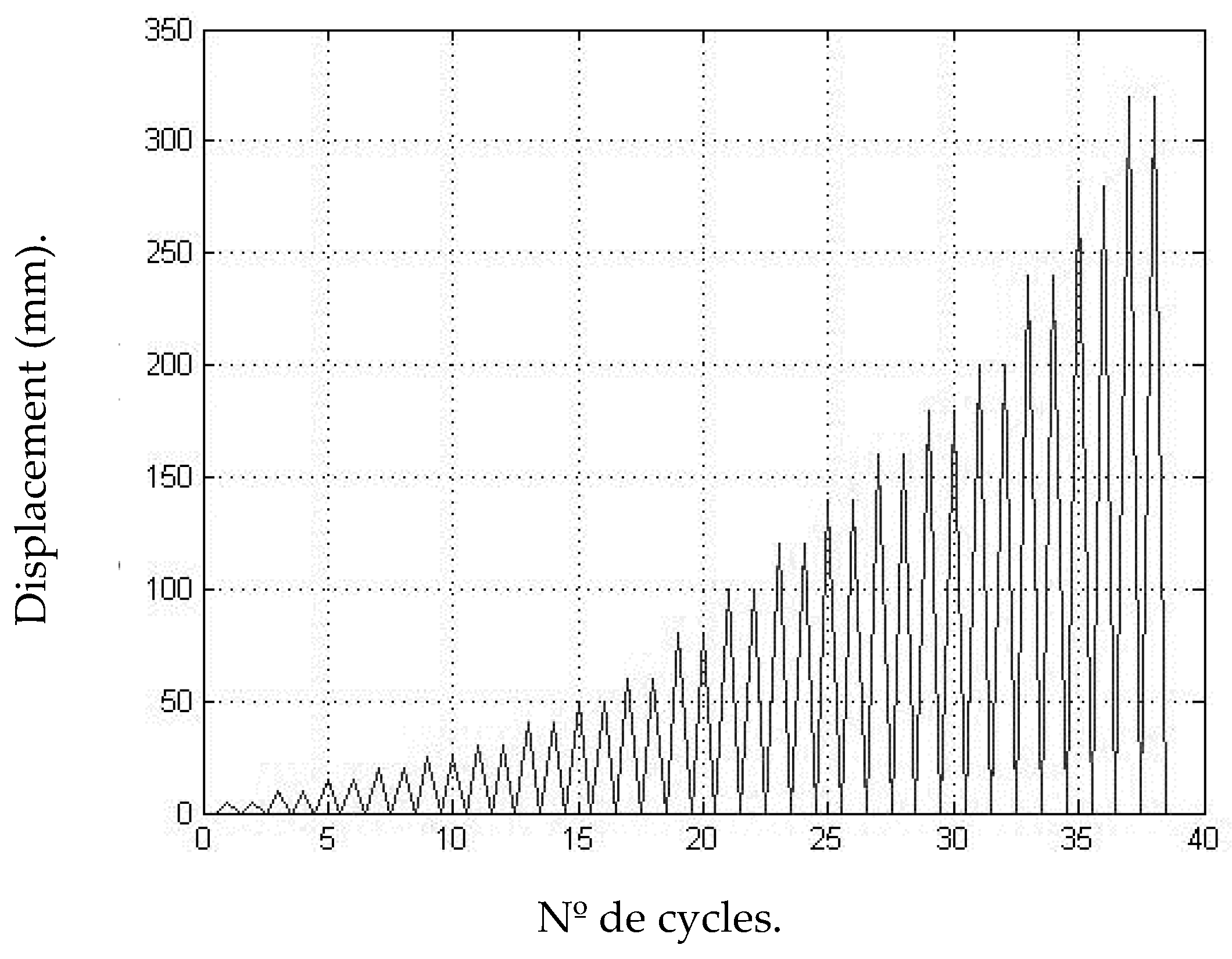 Applsci 09 01528 g004 550