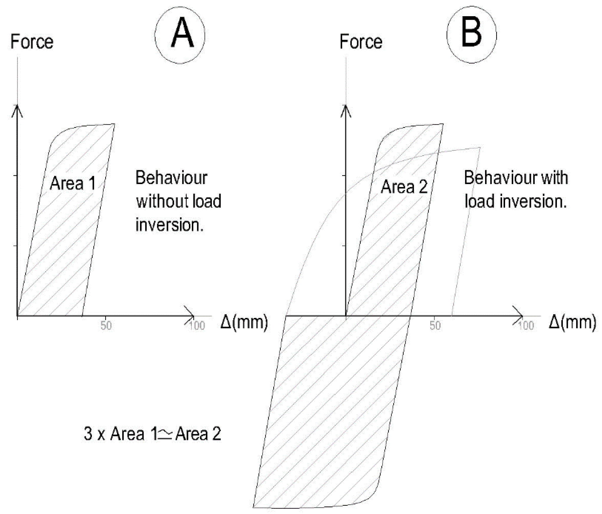 Applsci 09 01528 g006 550