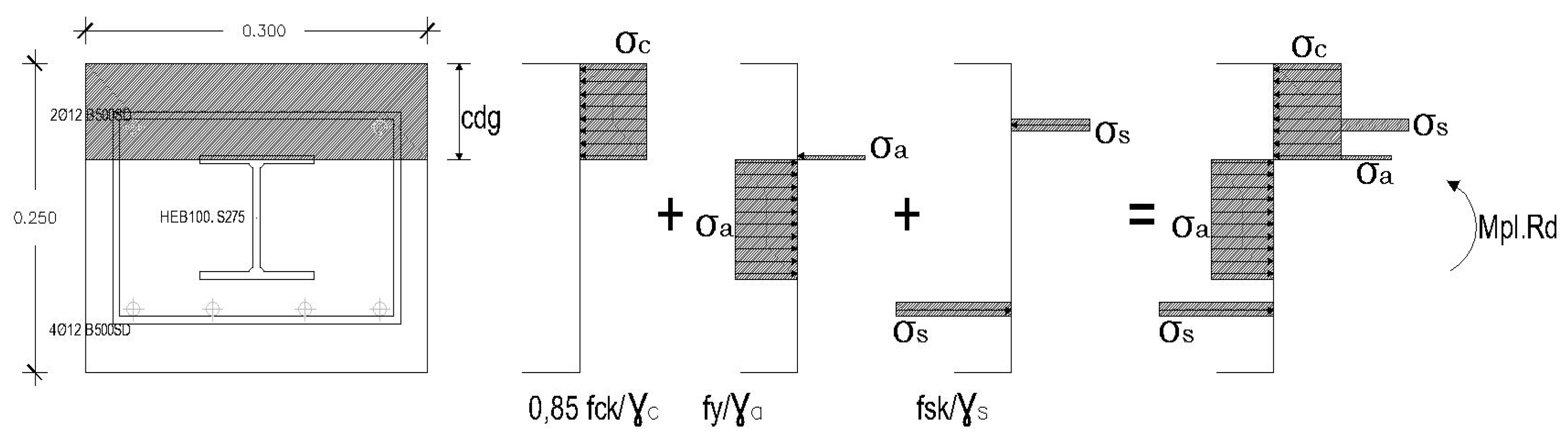 Applsci 09 01528 g010 550