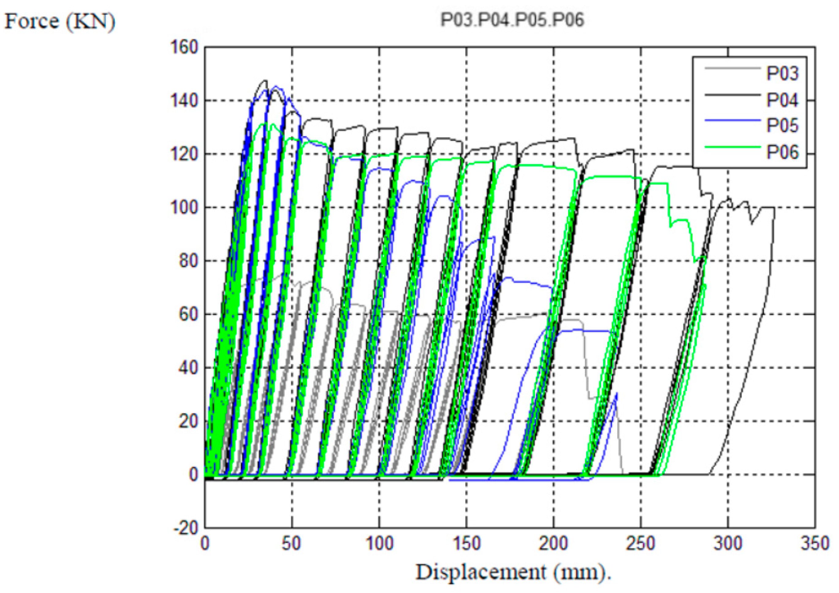 Applsci 09 01528 g012 550