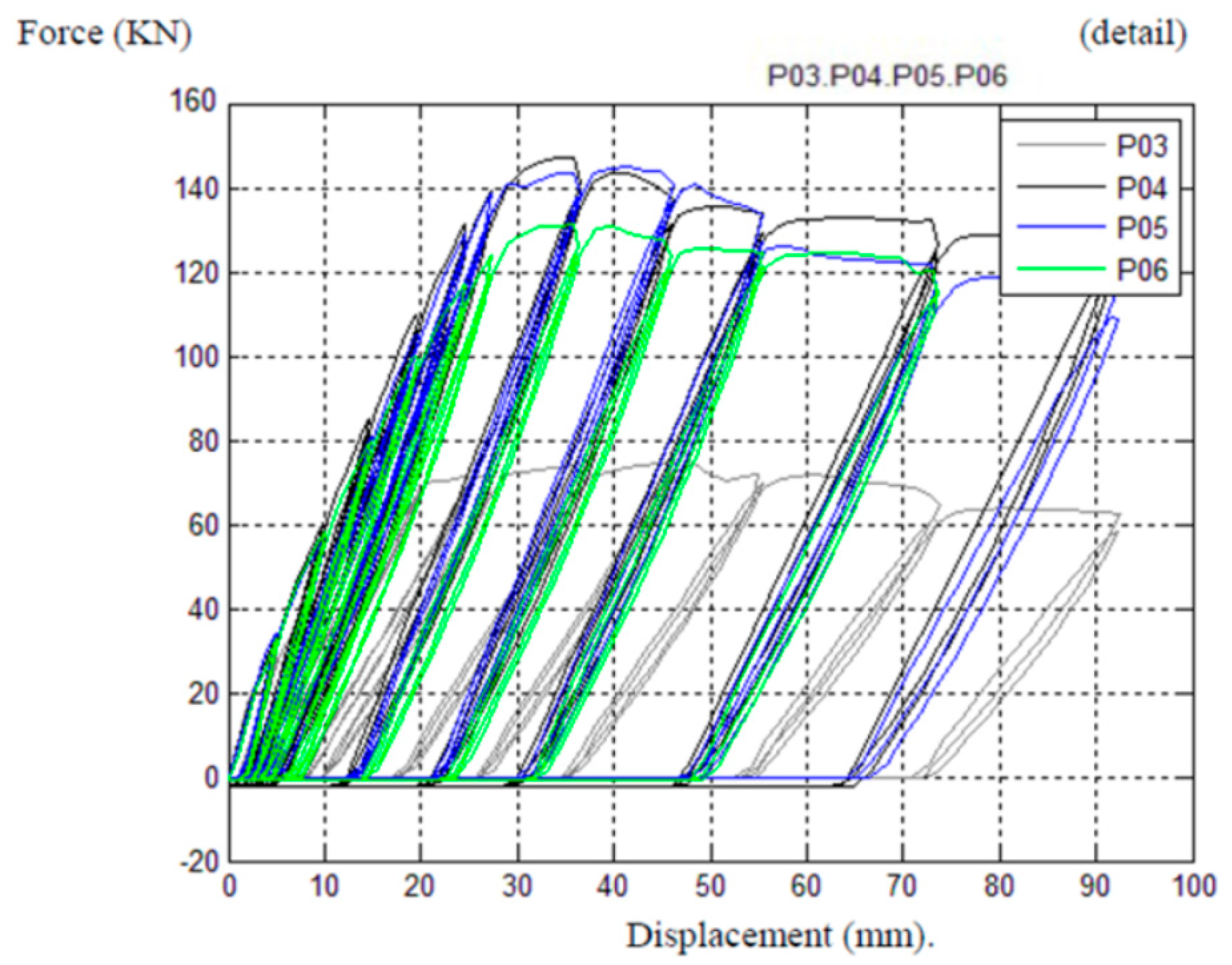 Applsci 09 01528 g013 550