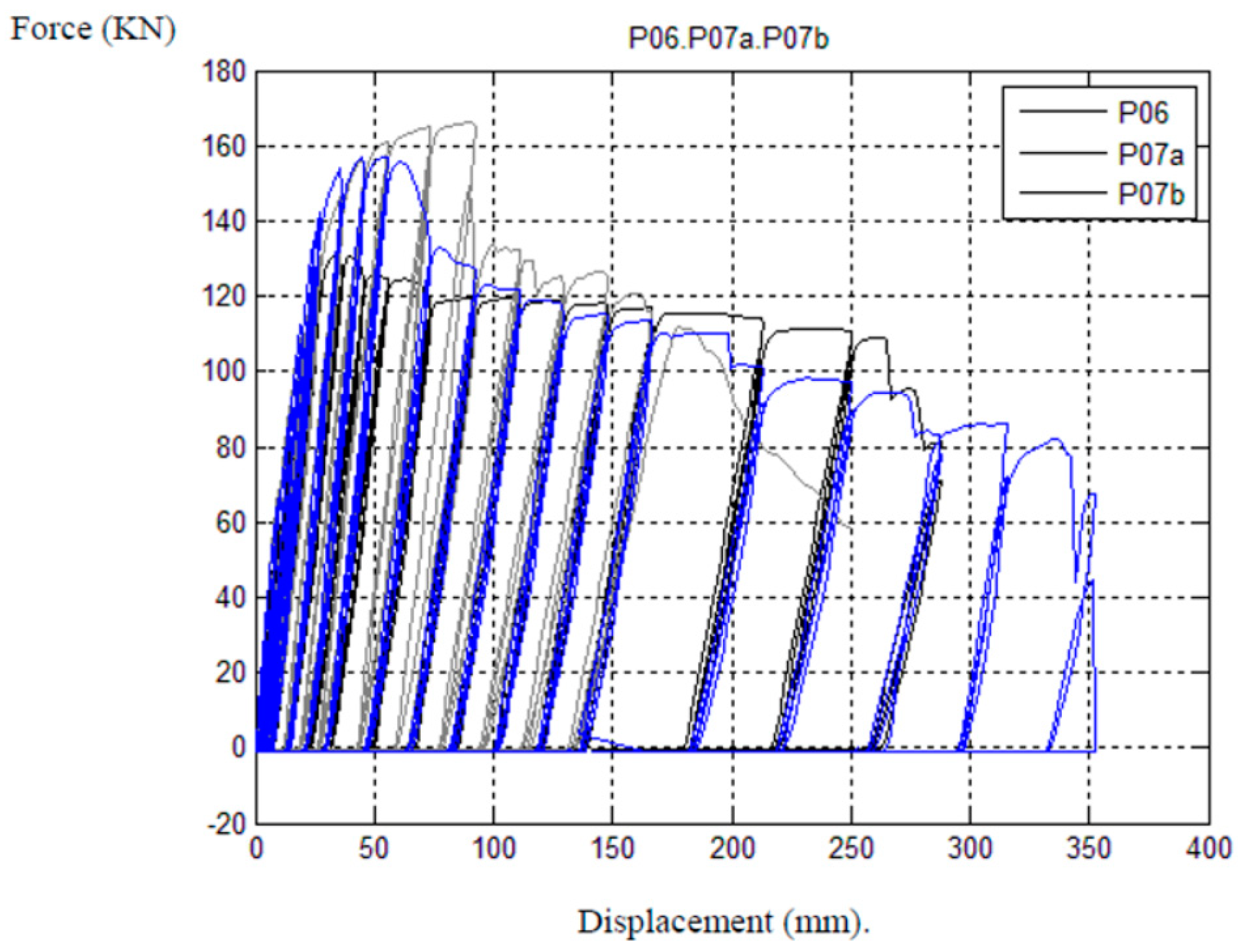 Applsci 09 01528 g016 550