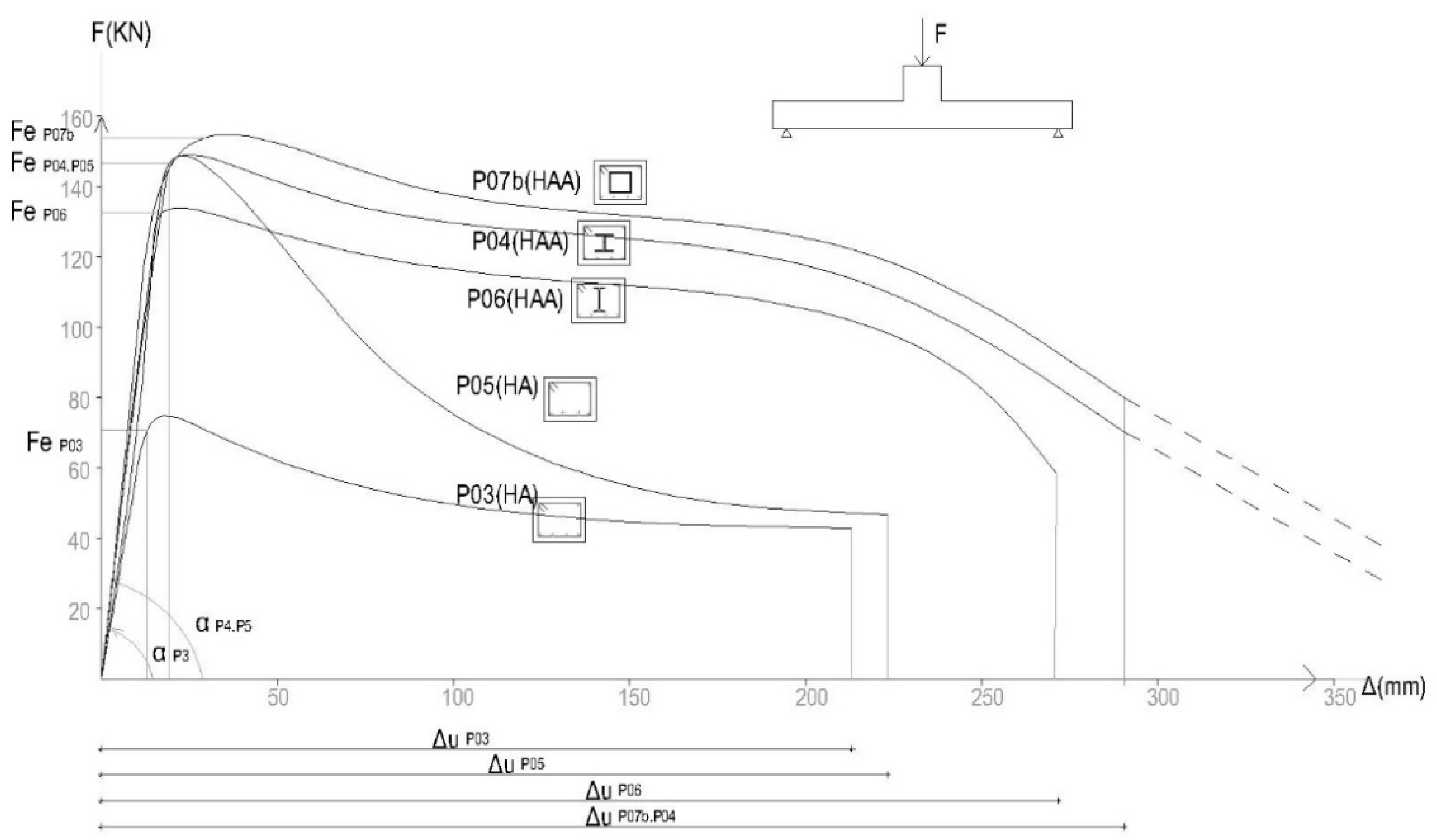 Applsci 09 01528 g017 550