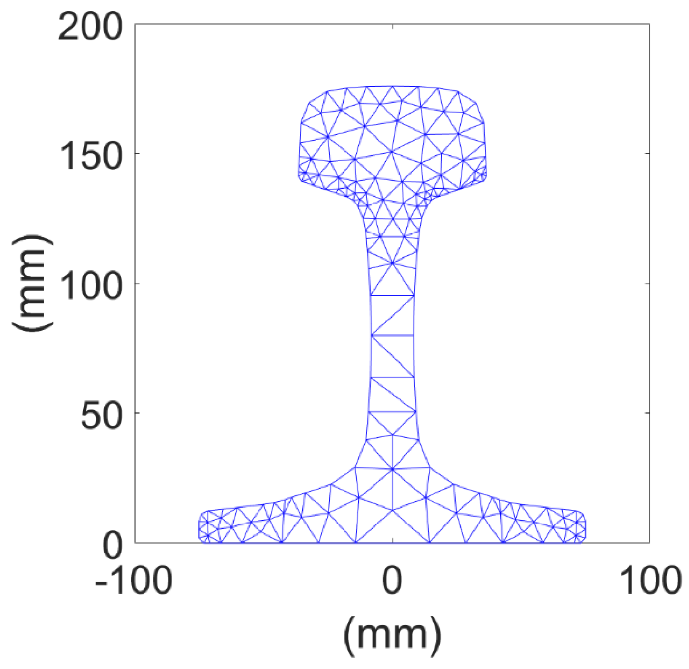 Applsci 09 01529 g002 550