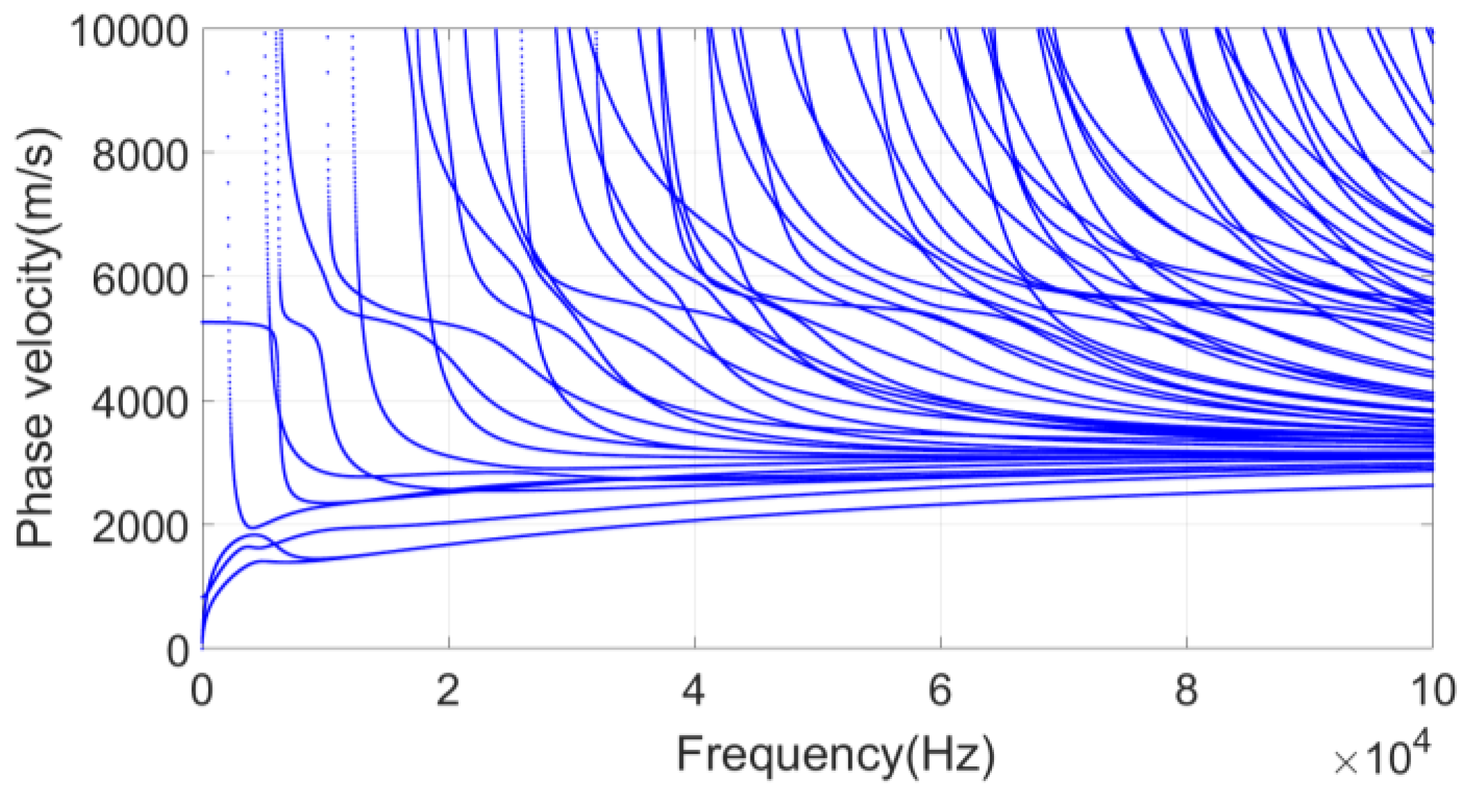 Applsci 09 01529 g003 550