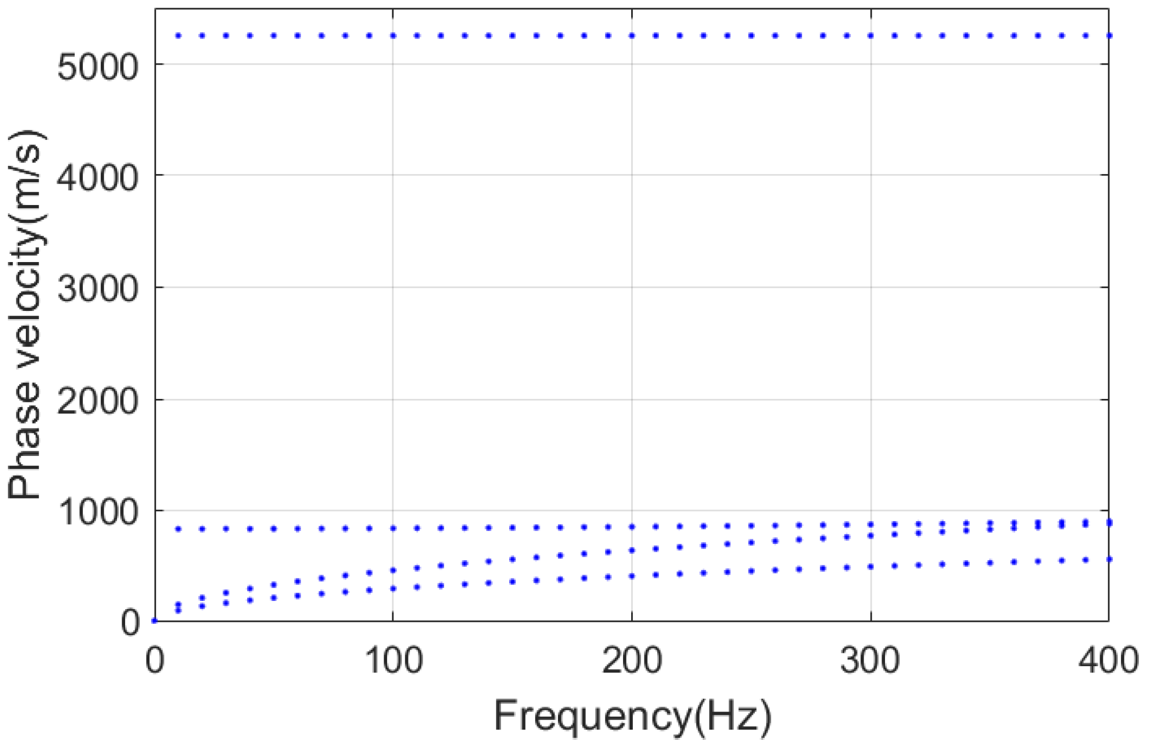 Applsci 09 01529 g004 550
