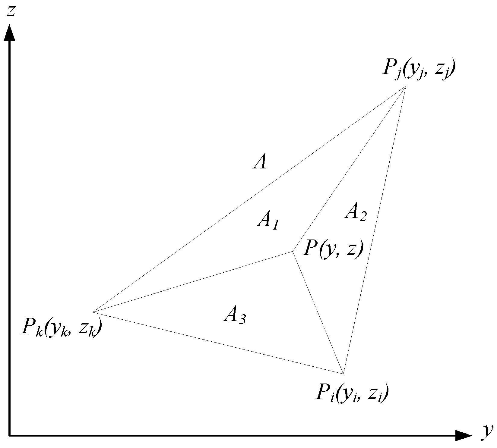 Applsci 09 01529 g009 550