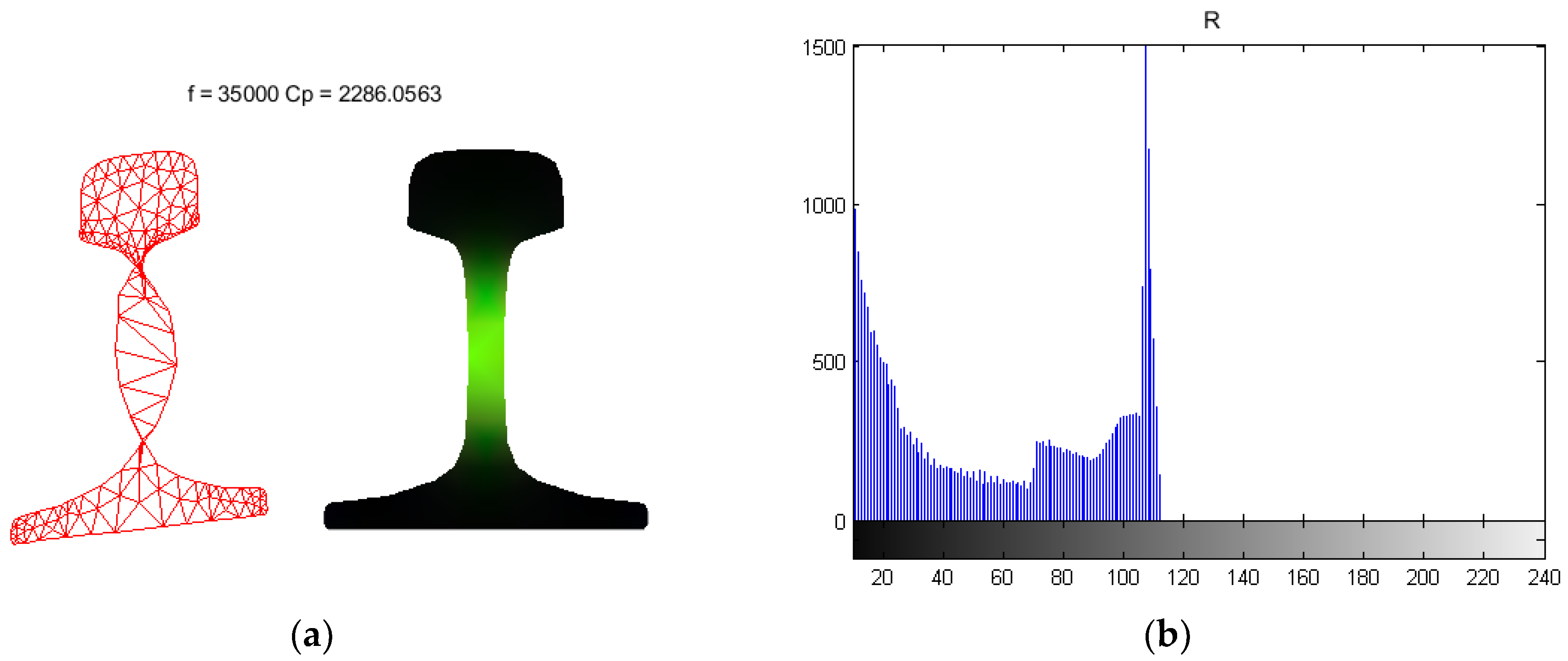 Applsci 09 01529 g012a 550