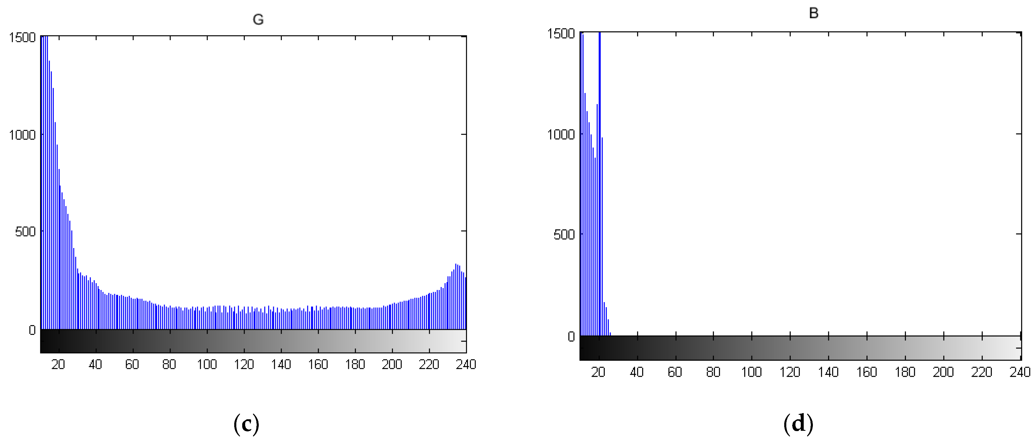 Applsci 09 01529 g012b 550