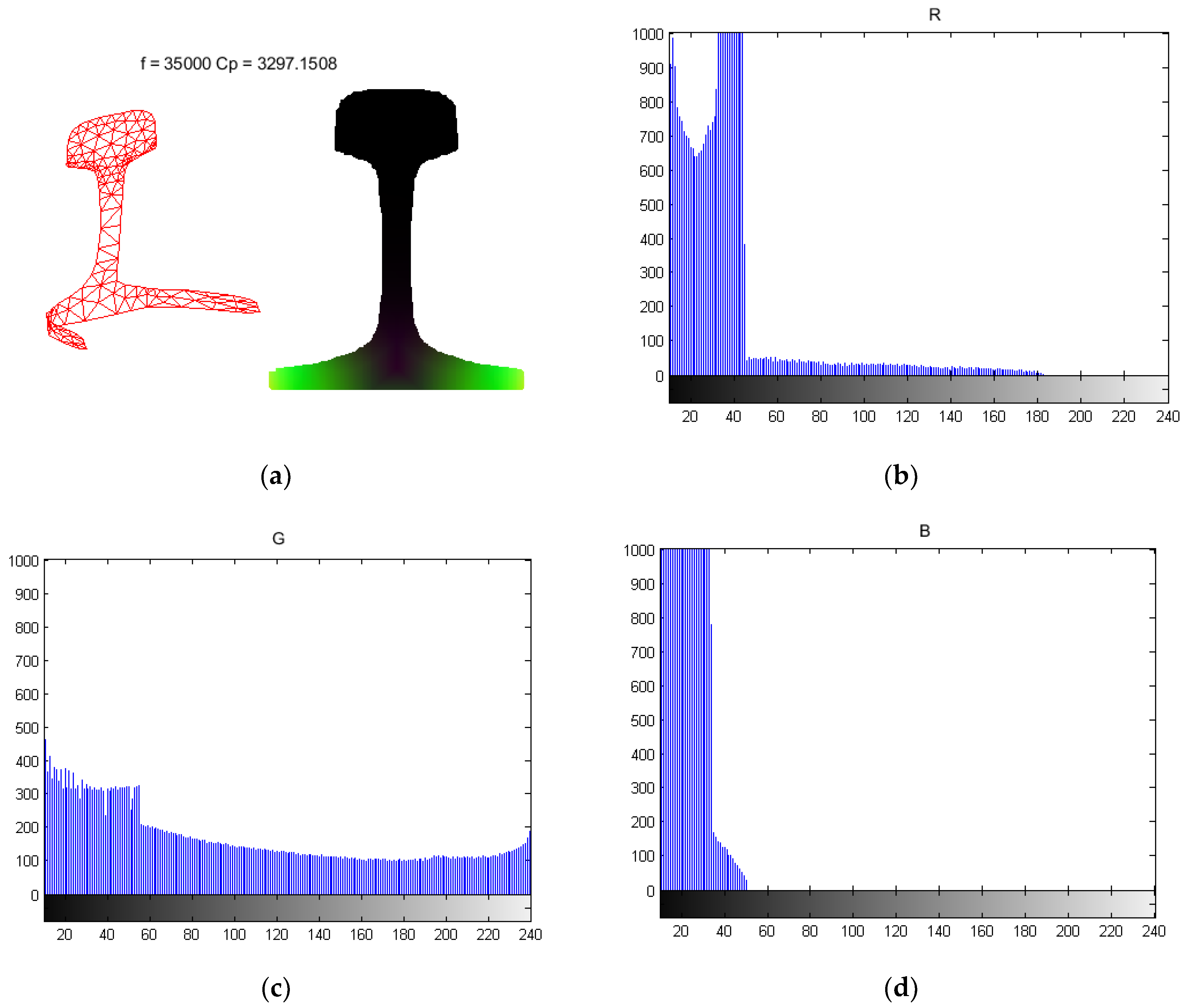 Applsci 09 01529 g014 550