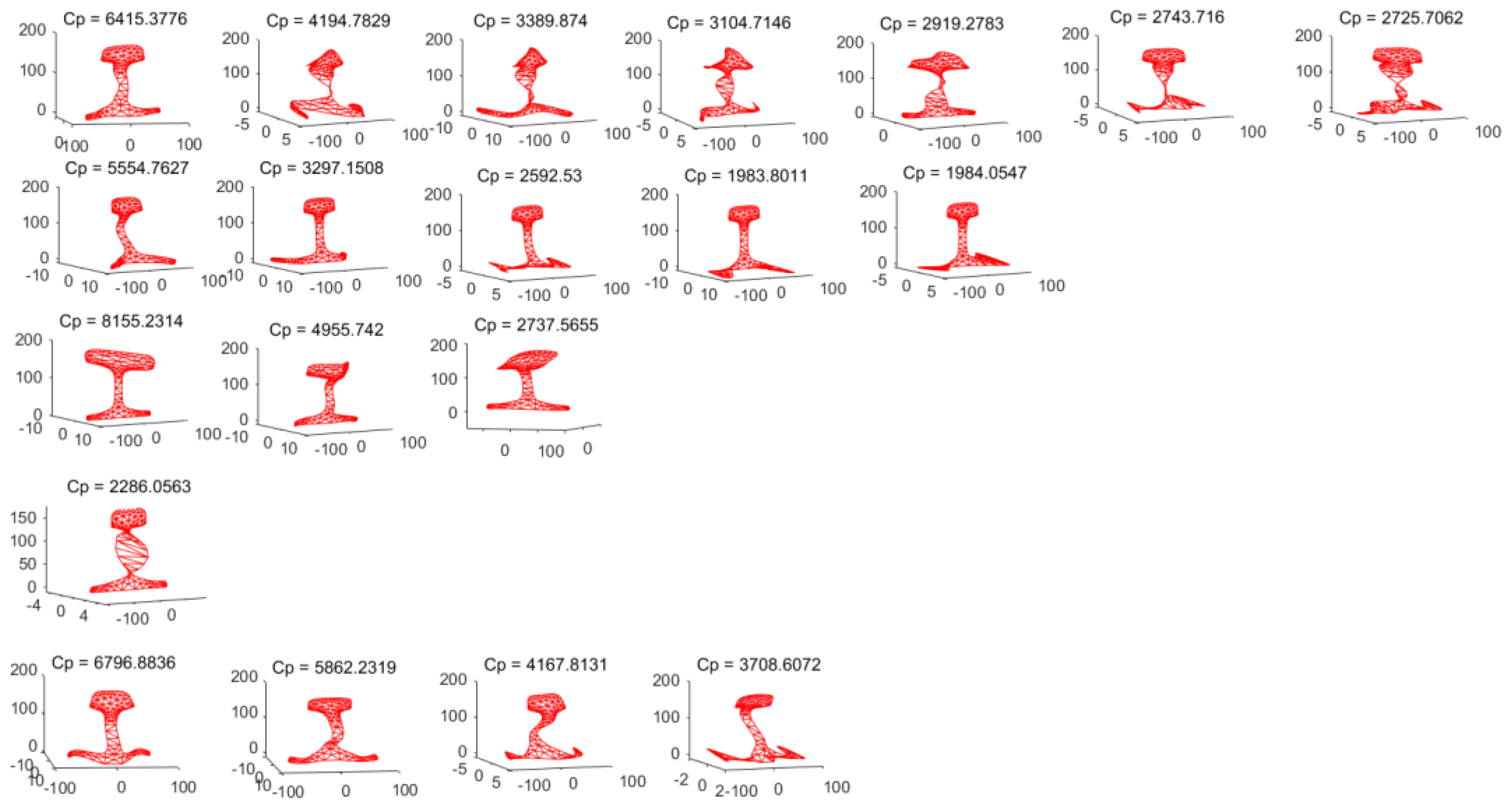 Applsci 09 01529 g021 550