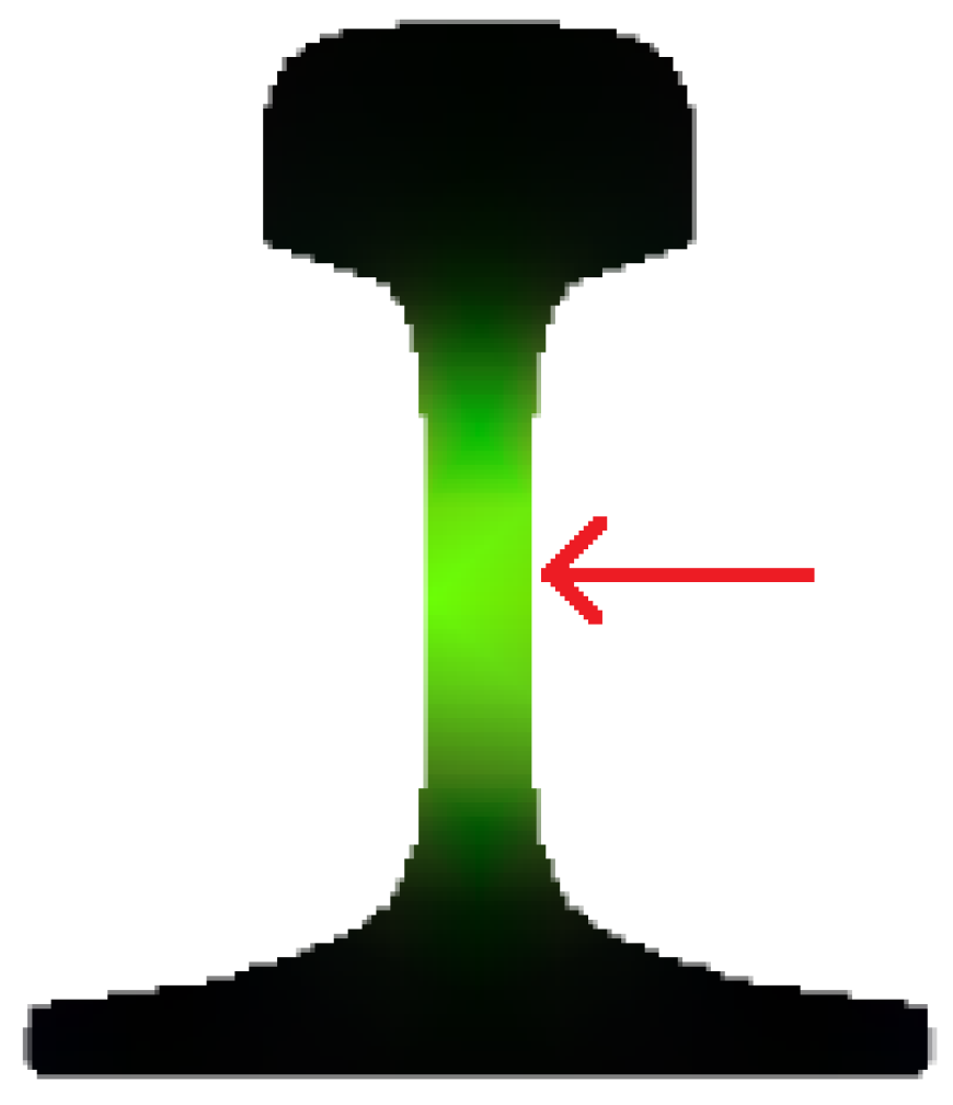 Applsci 09 01529 g022 550