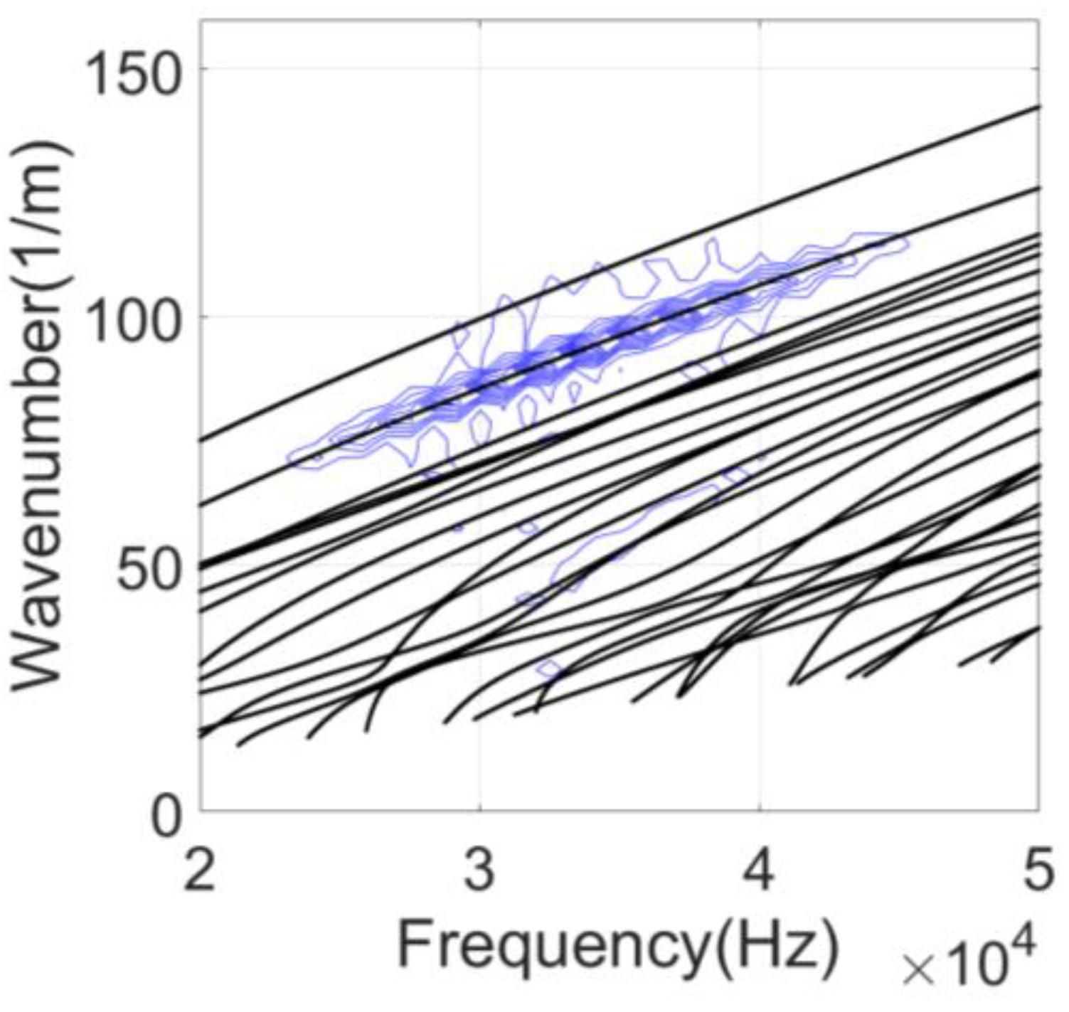 Applsci 09 01529 g023 550