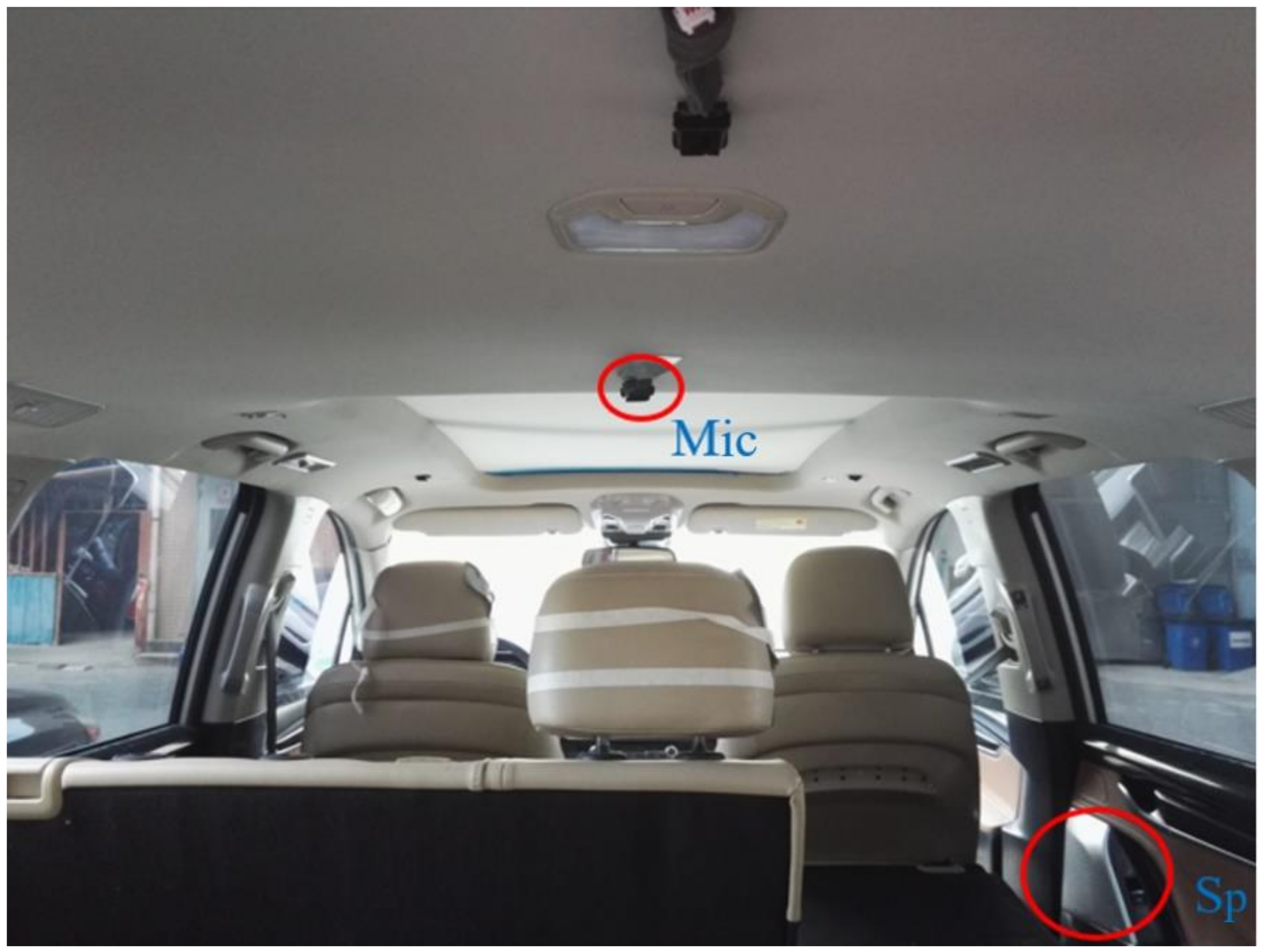 Applsci 09 01531 g002 550