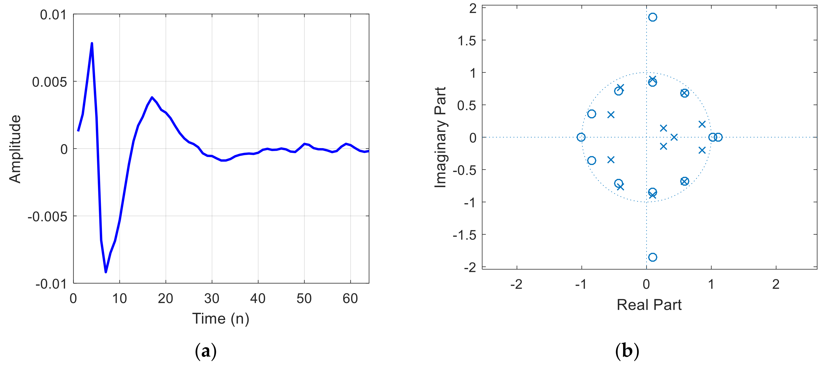 Applsci 09 01531 g003 550