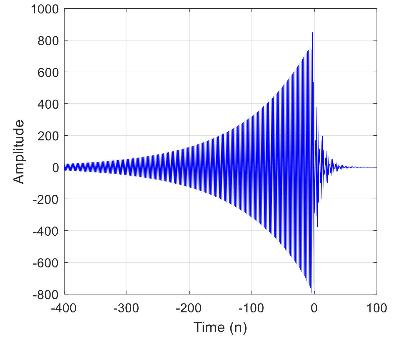 Applsci 09 01531 g004 550