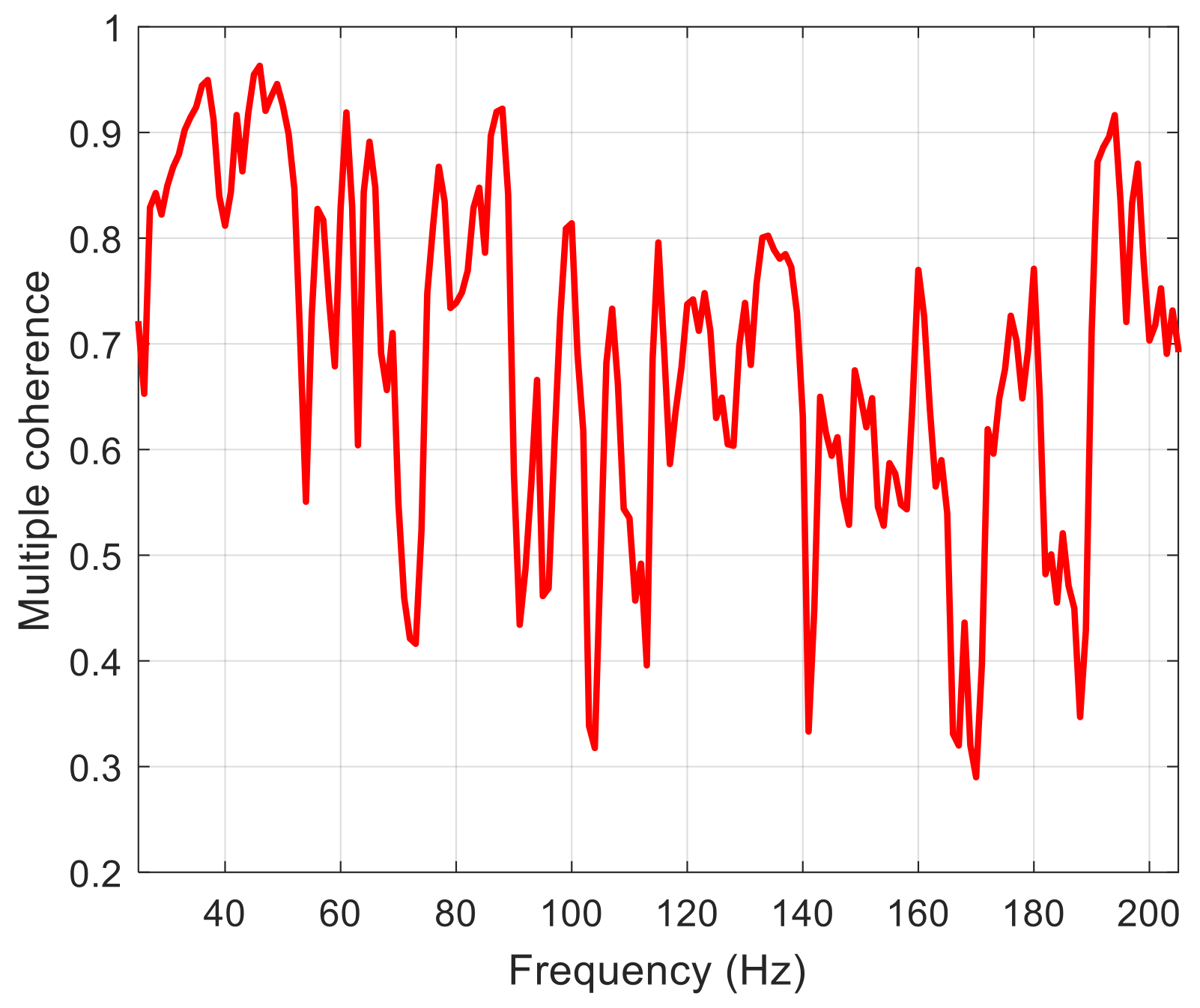 Applsci 09 01531 g006 550