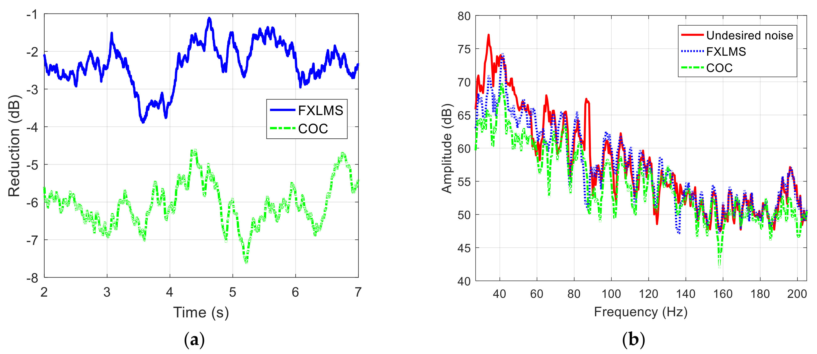 Applsci 09 01531 g009 550