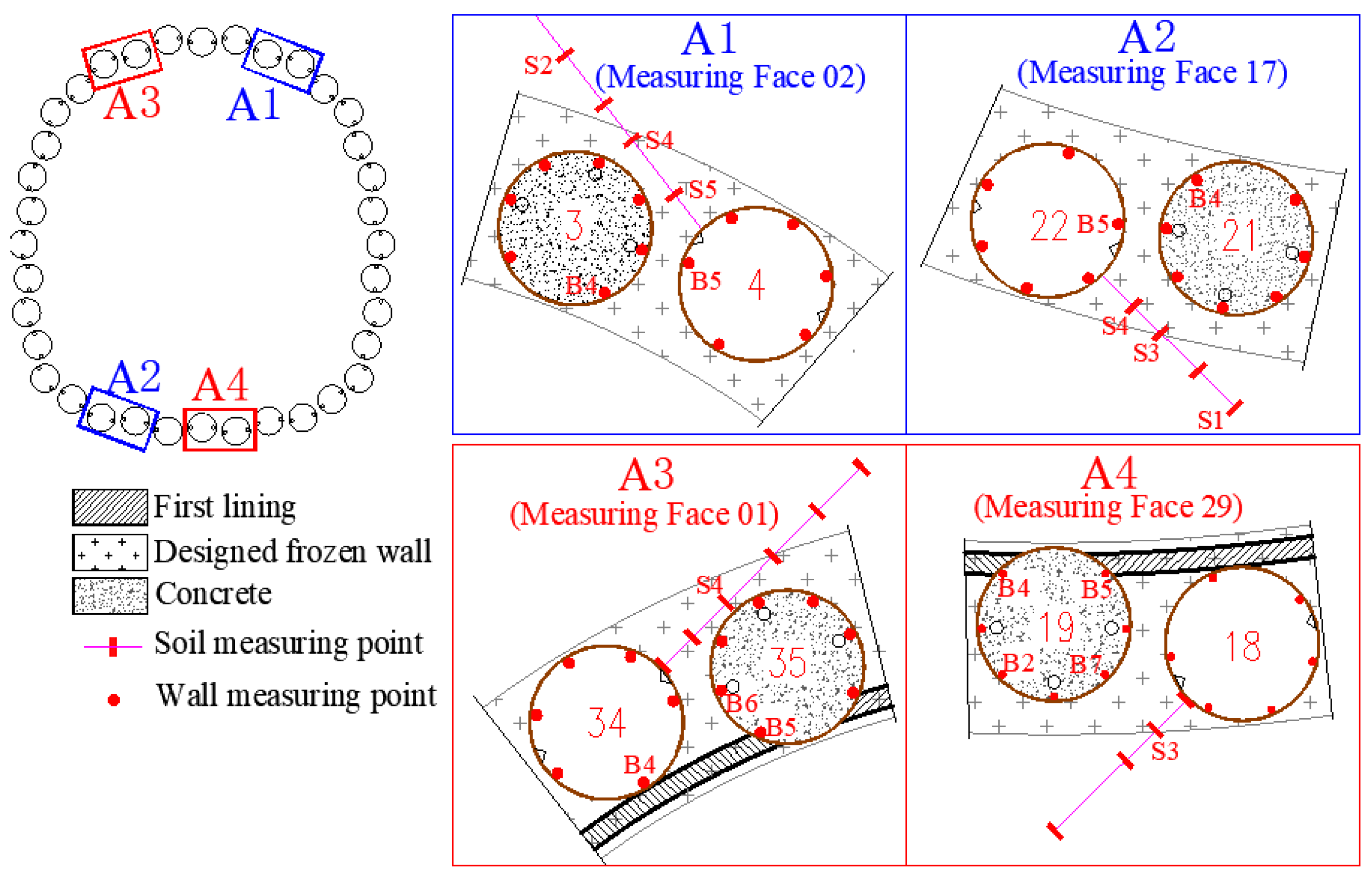 Applsci 09 01532 g004 550