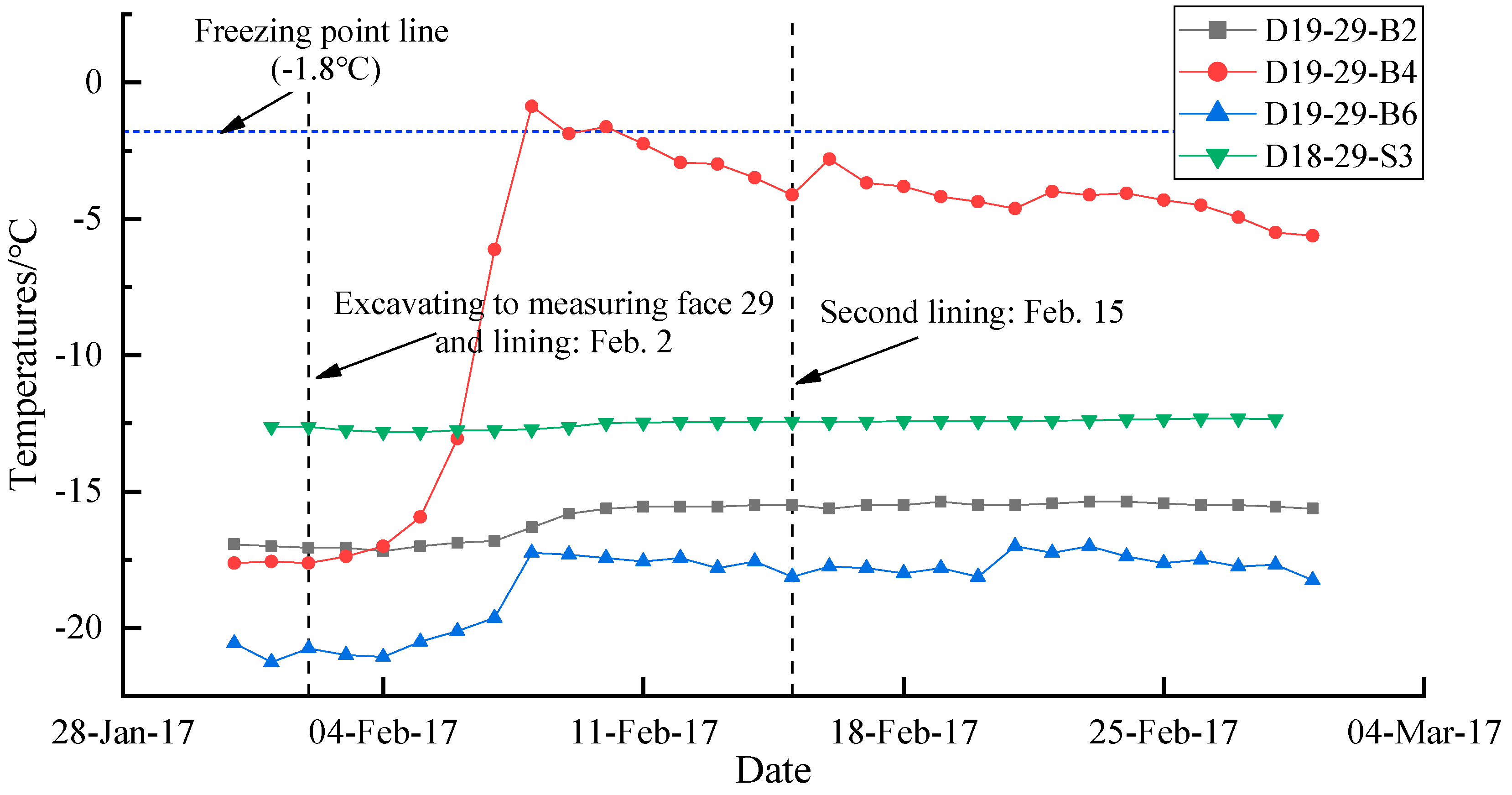 Applsci 09 01532 g009 550