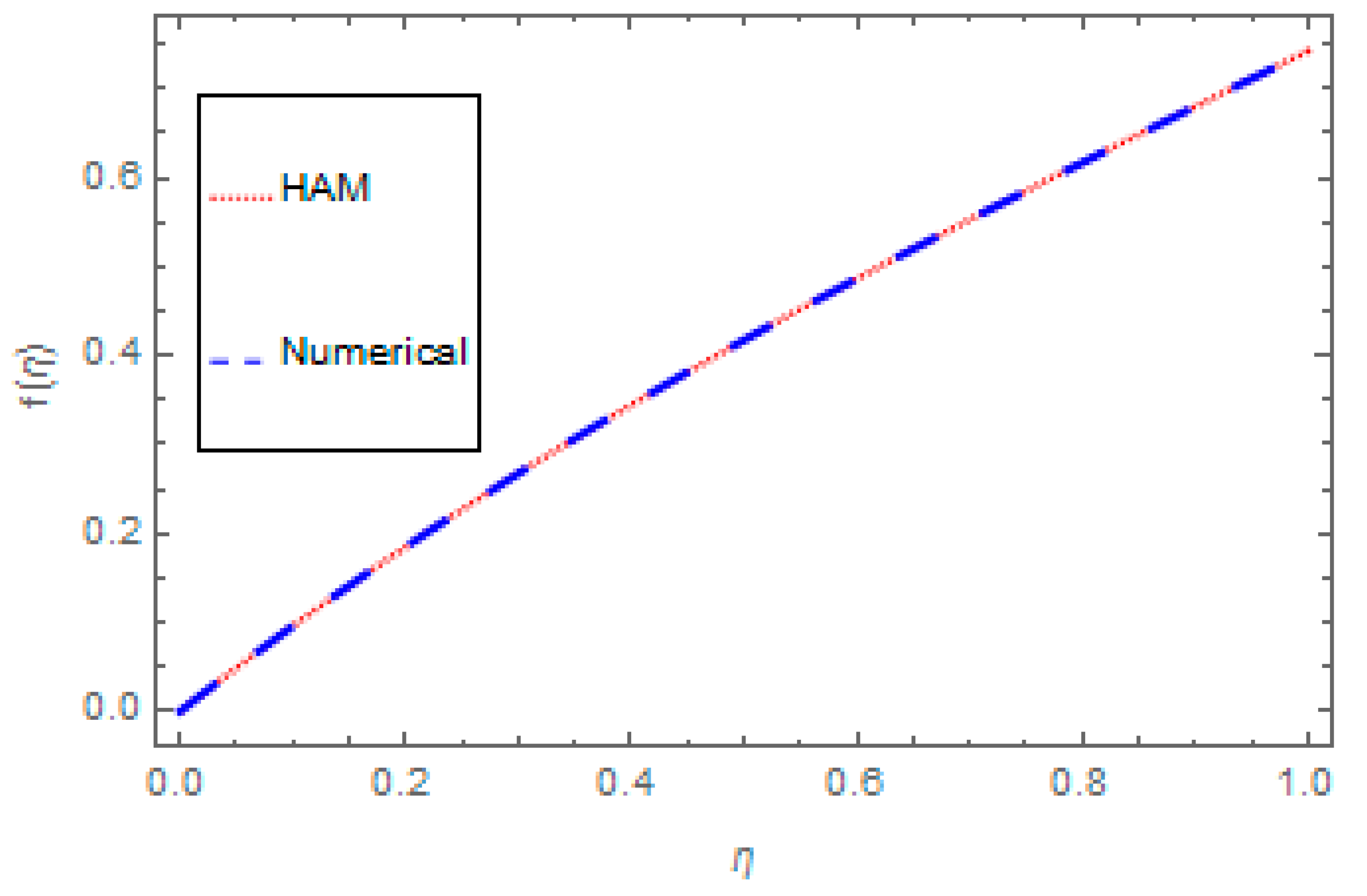 Applsci 09 01533 g002 550