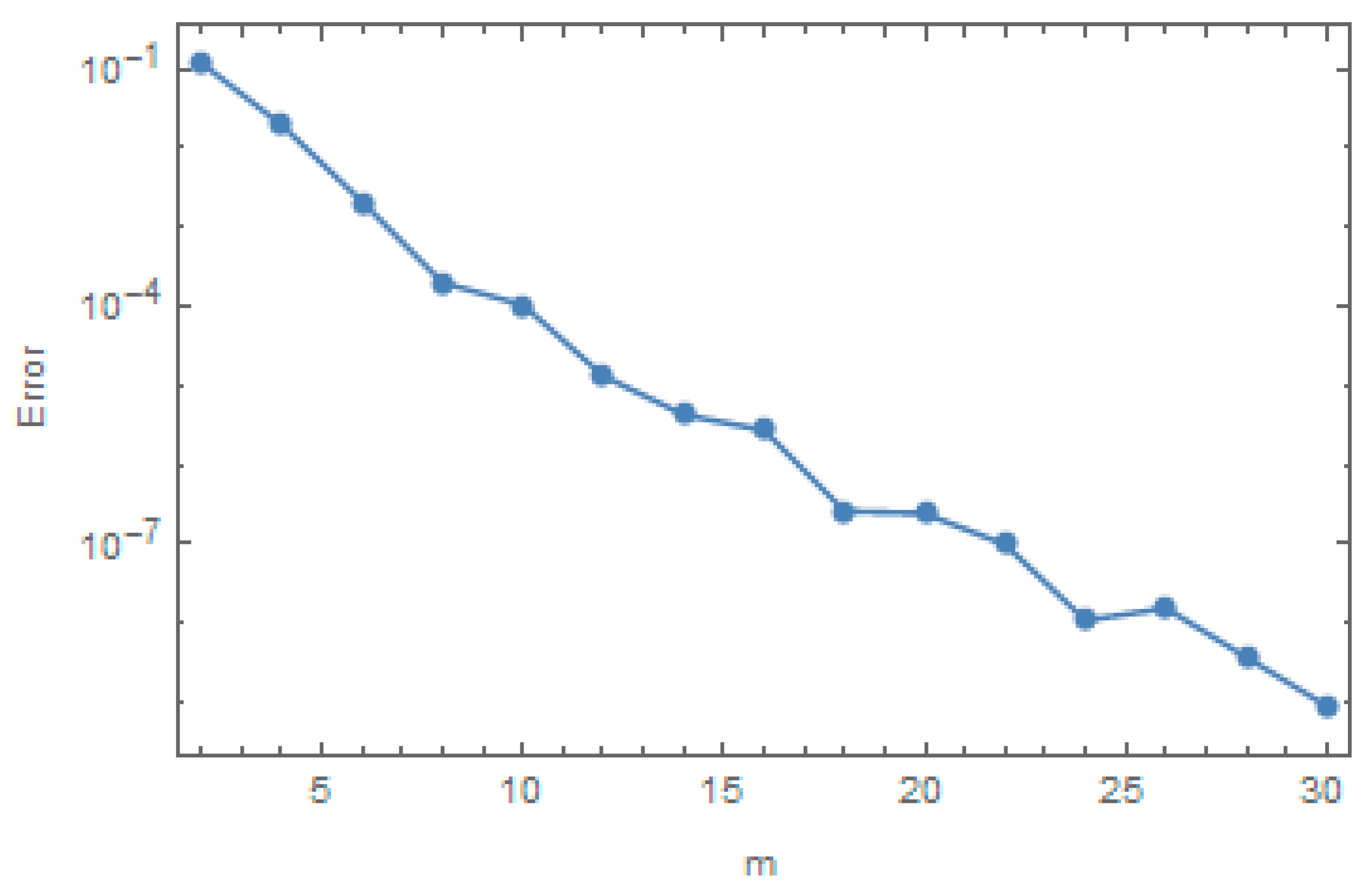 Applsci 09 01533 g005 550