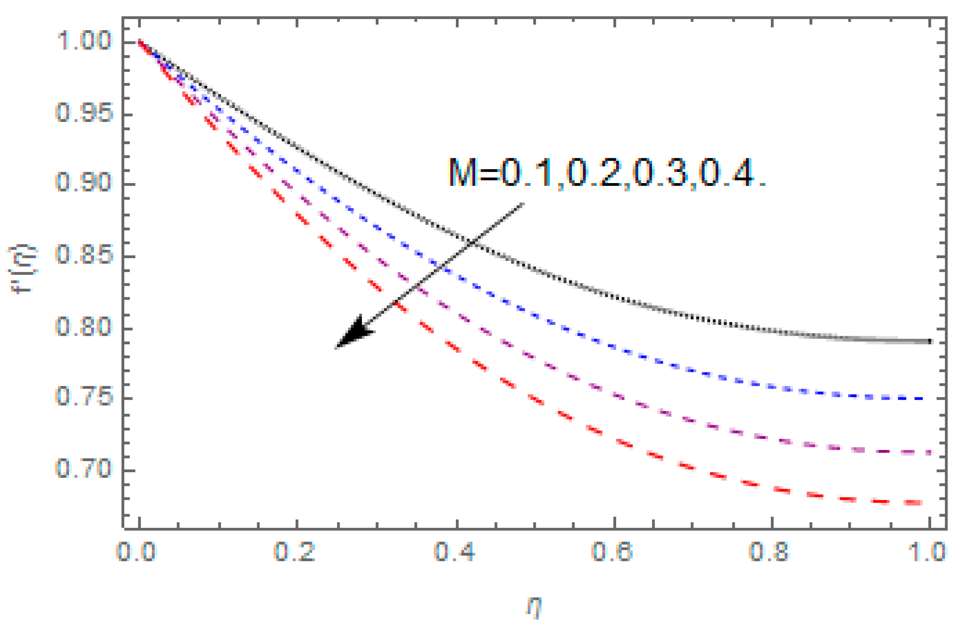 Applsci 09 01533 g007 550