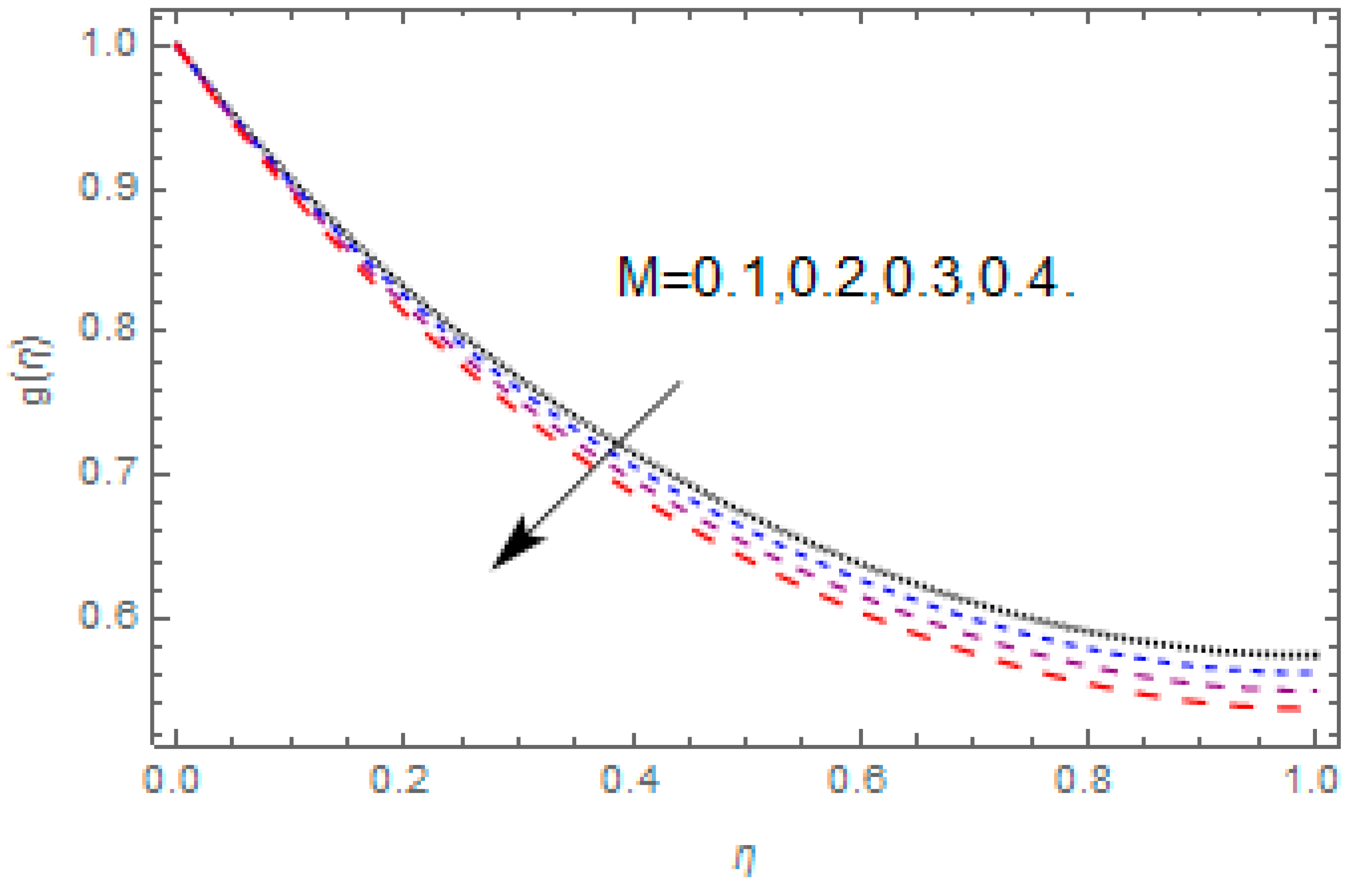 Applsci 09 01533 g008 550