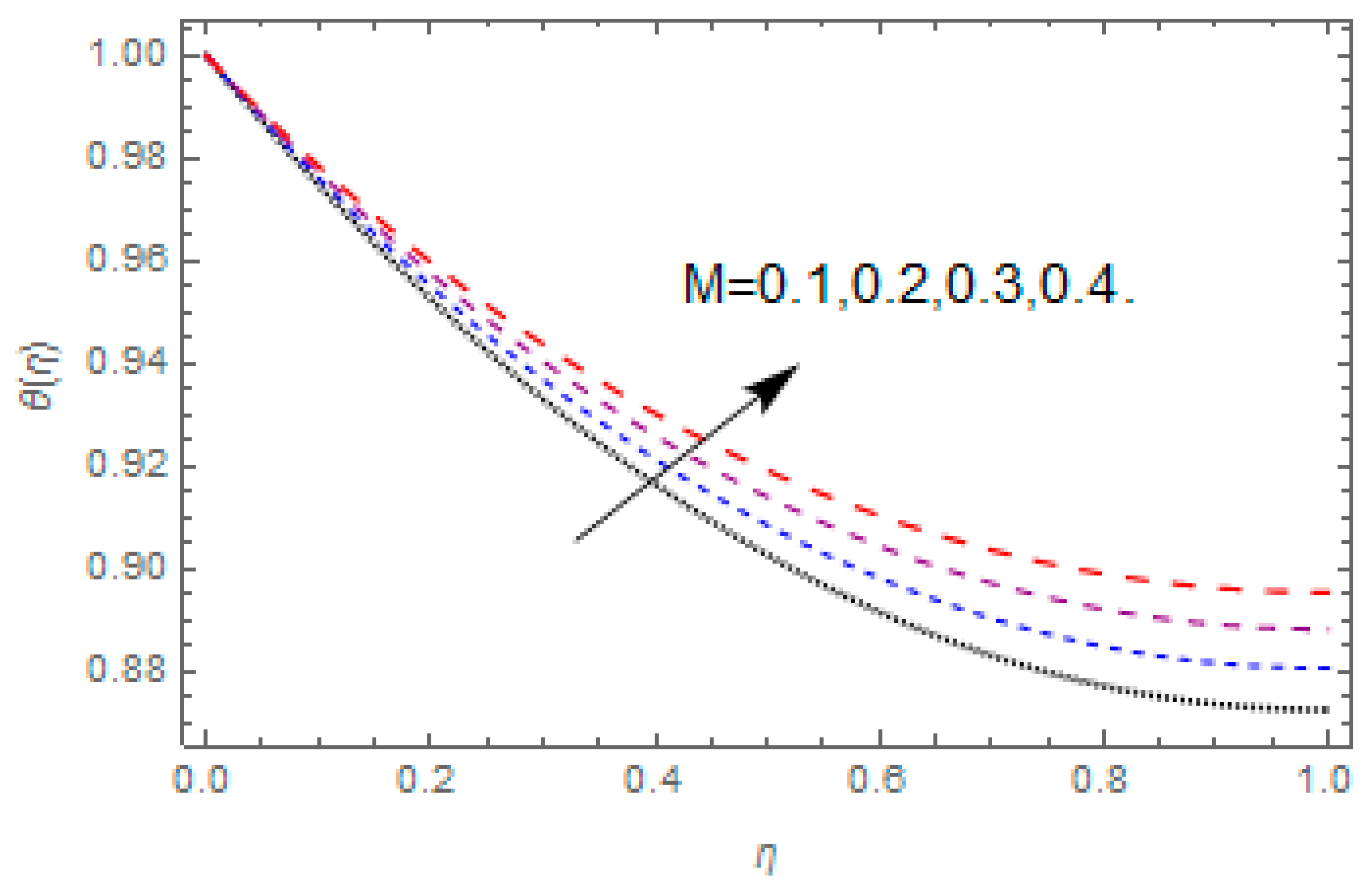 Applsci 09 01533 g013 550