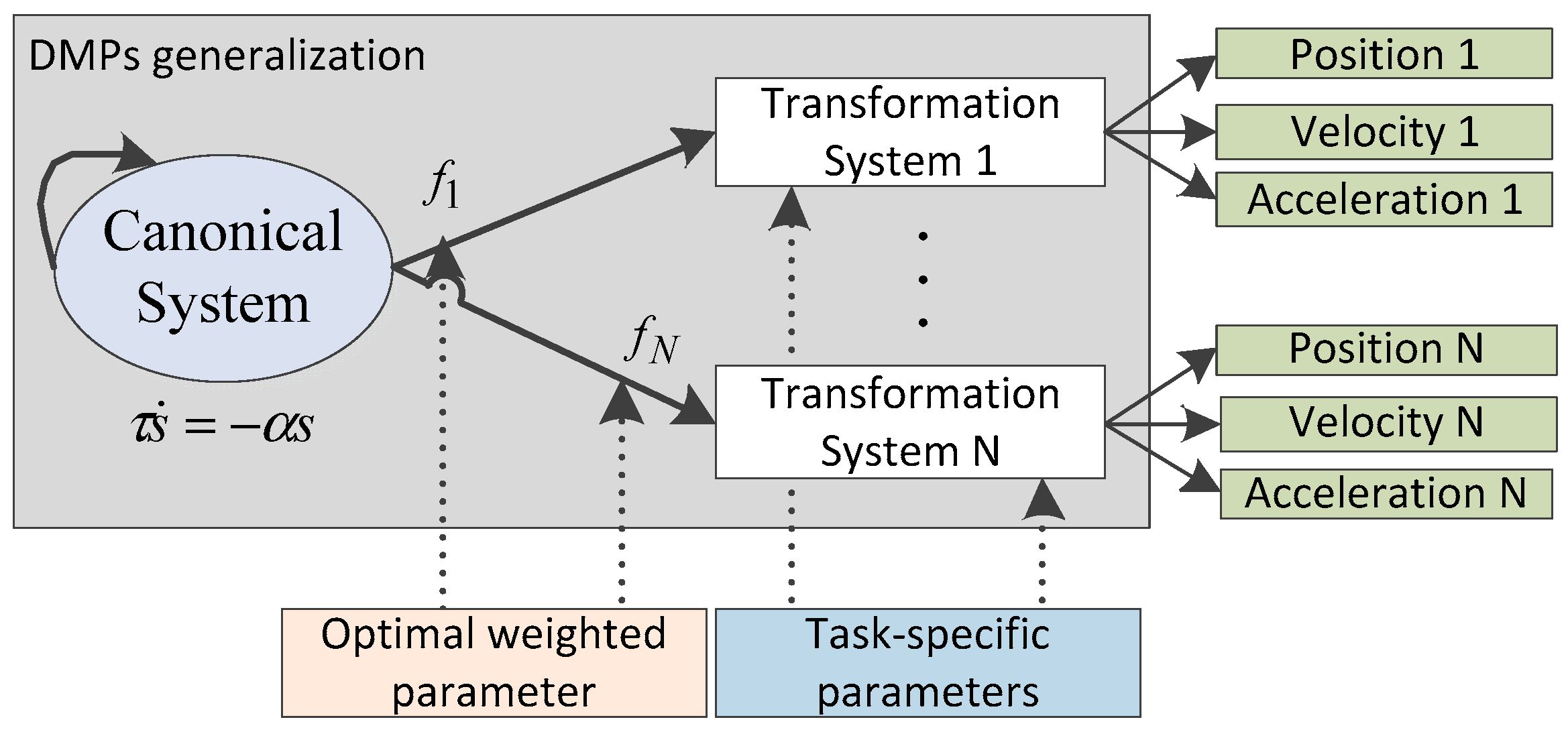 Applsci 09 01535 g002 550