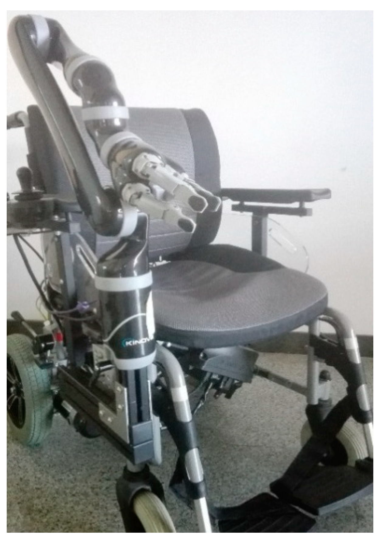 Applsci 09 01535 g006 550