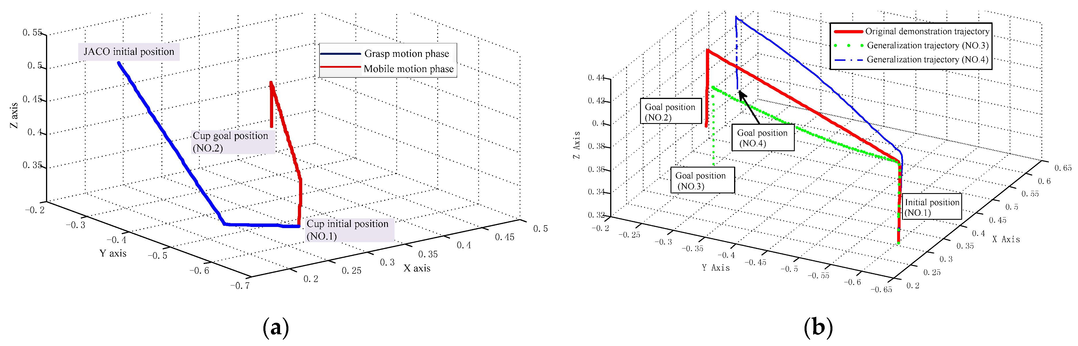 Applsci 09 01535 g009 550