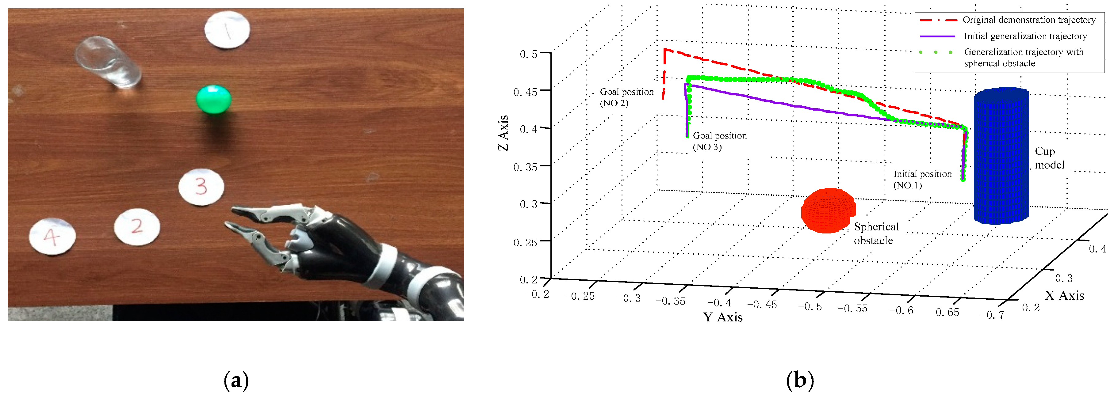 Applsci 09 01535 g010 550