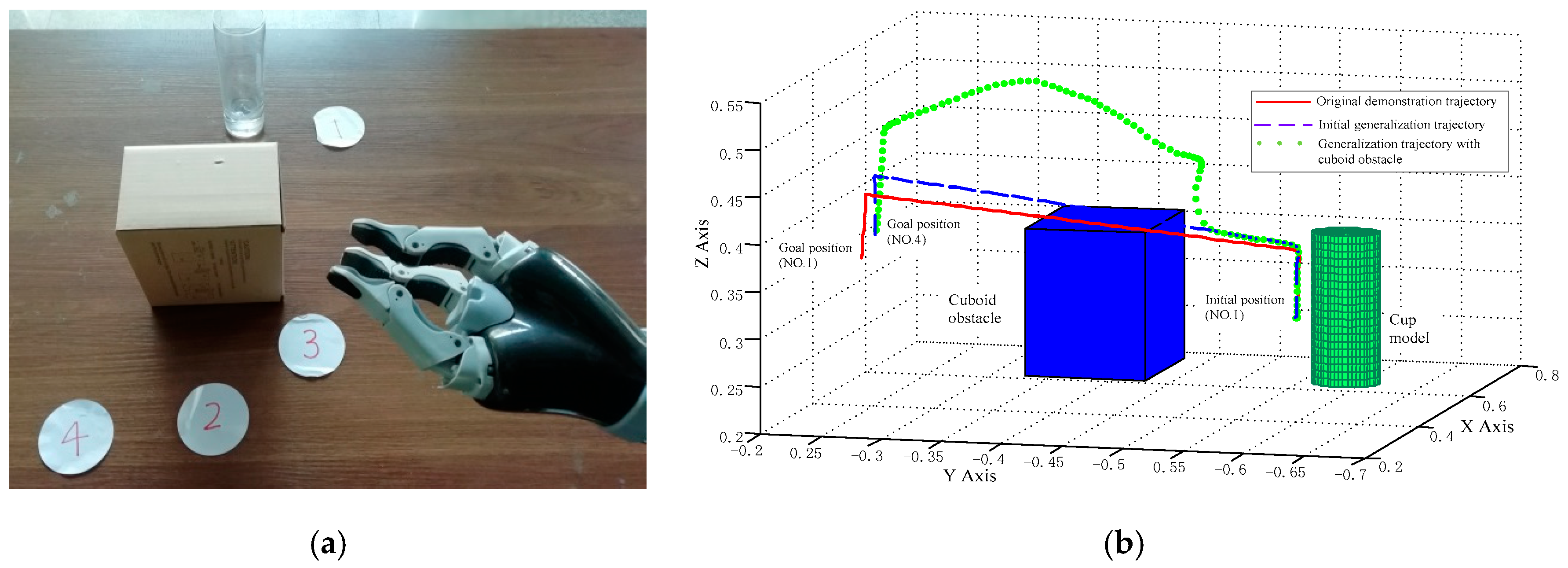 Applsci 09 01535 g011 550