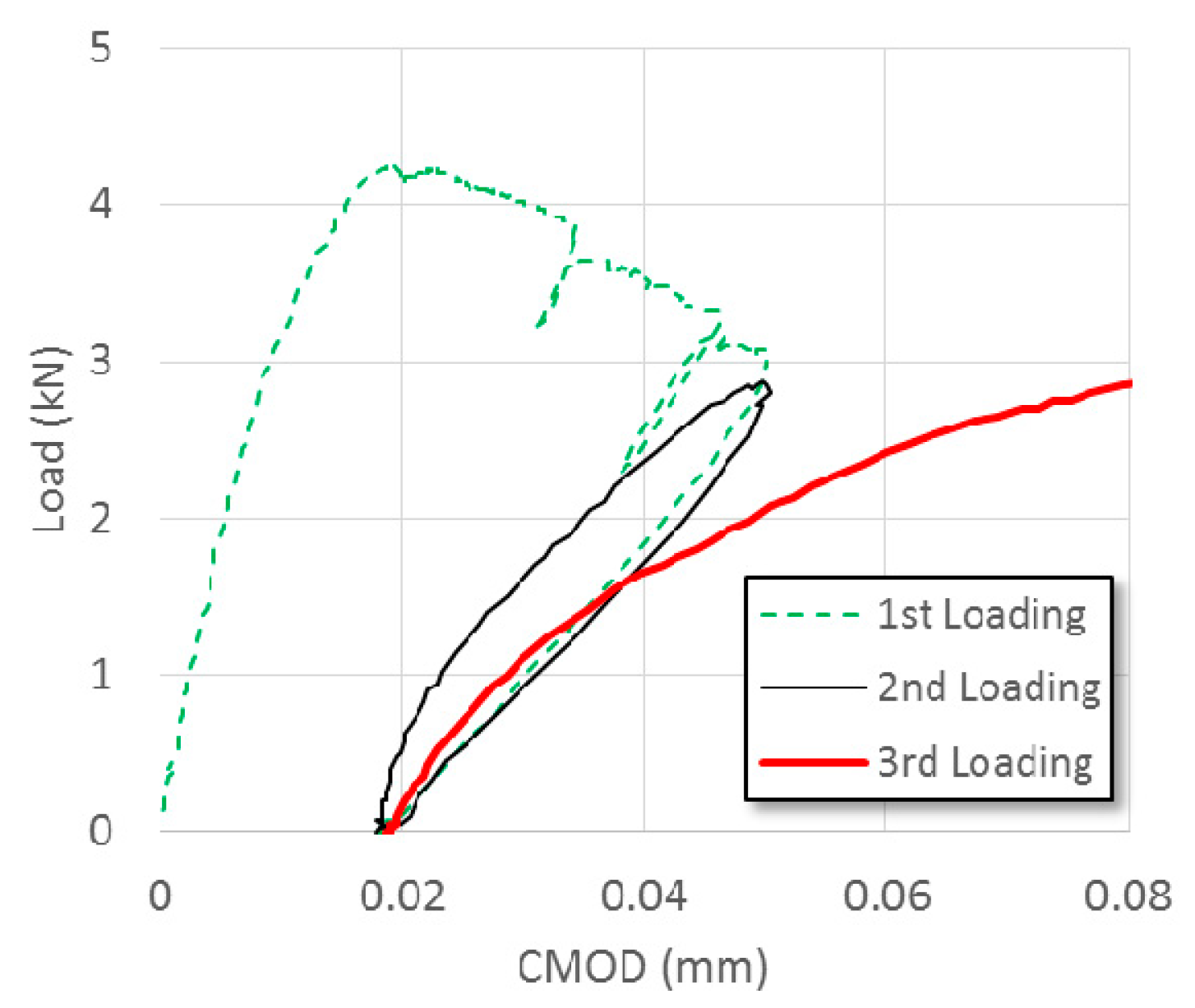 Applsci 09 01537 g002 Applsci 09 01537 g002