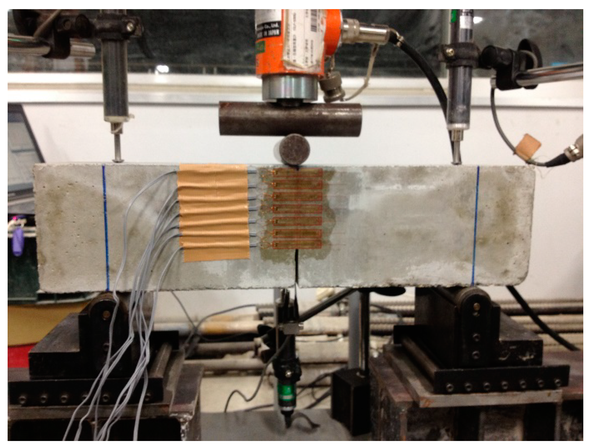 Applsci 09 01537 g004 Applsci 09 01537 g004