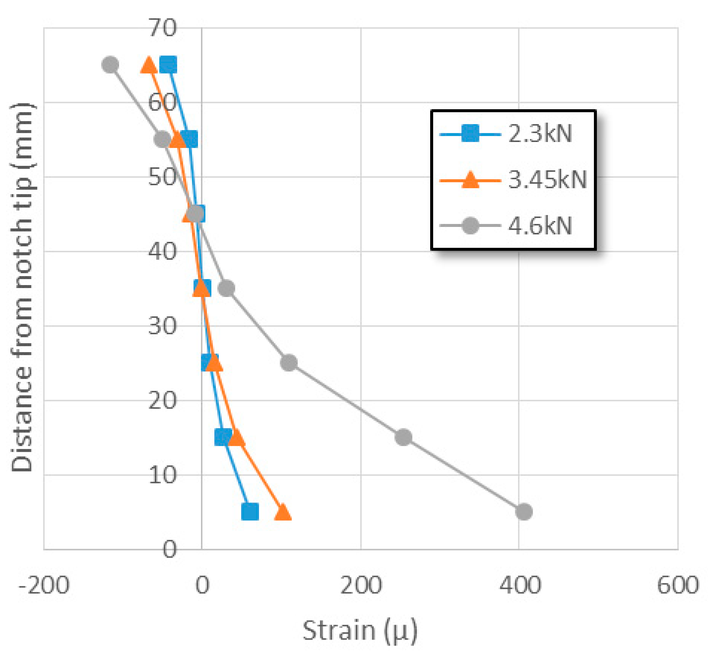 Applsci 09 01537 g005 Applsci 09 01537 g005