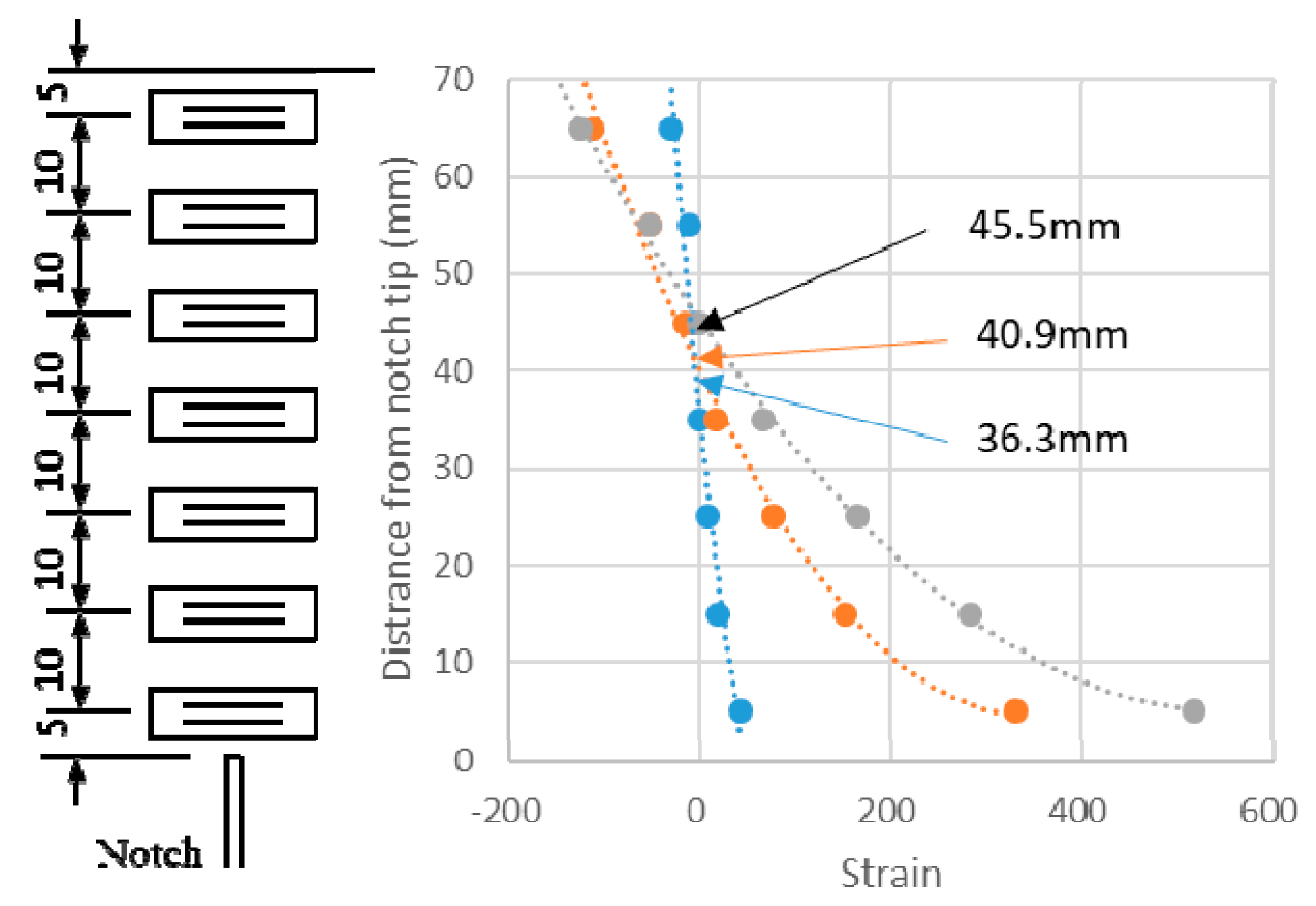 Applsci 09 01537 g006 Applsci 09 01537 g006