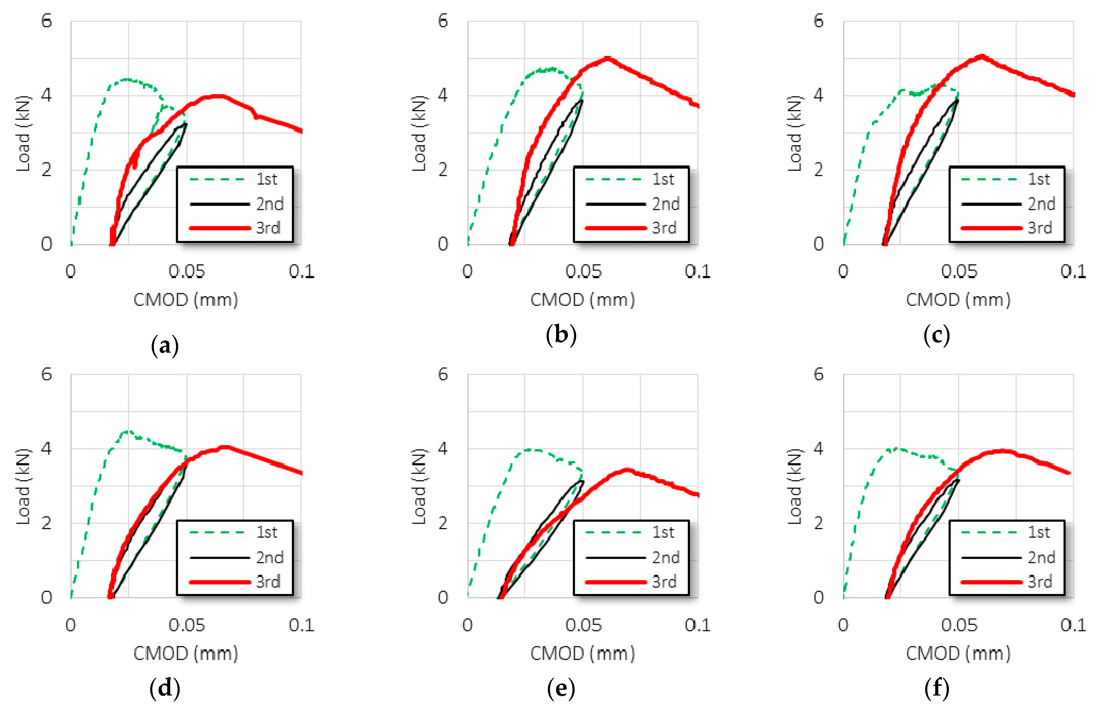 Applsci 09 01537 g007 Applsci 09 01537 g007